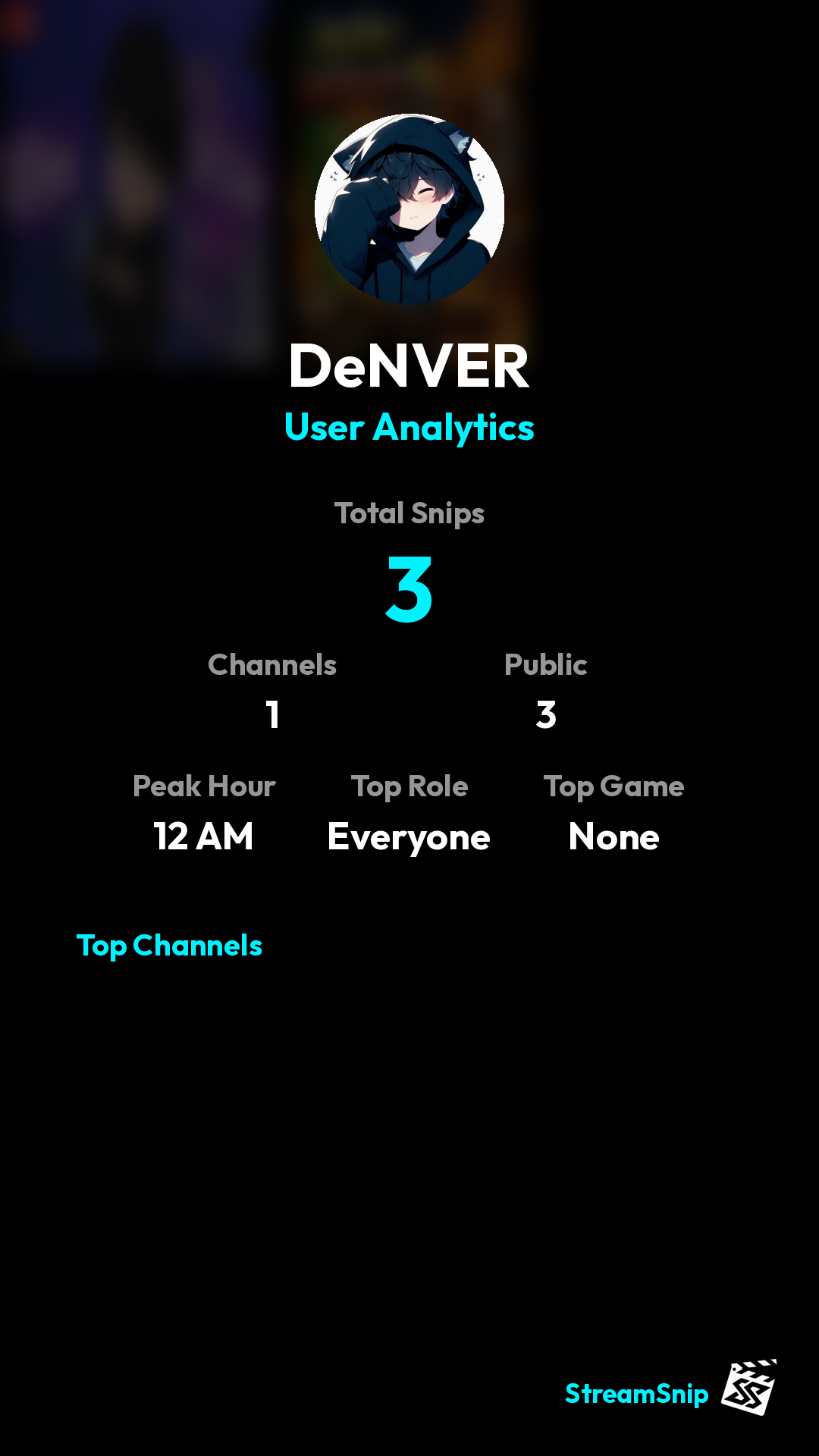 Stats Share Card