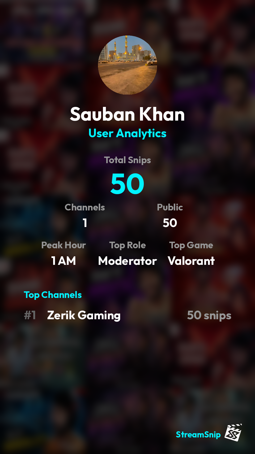 Stats Share Card