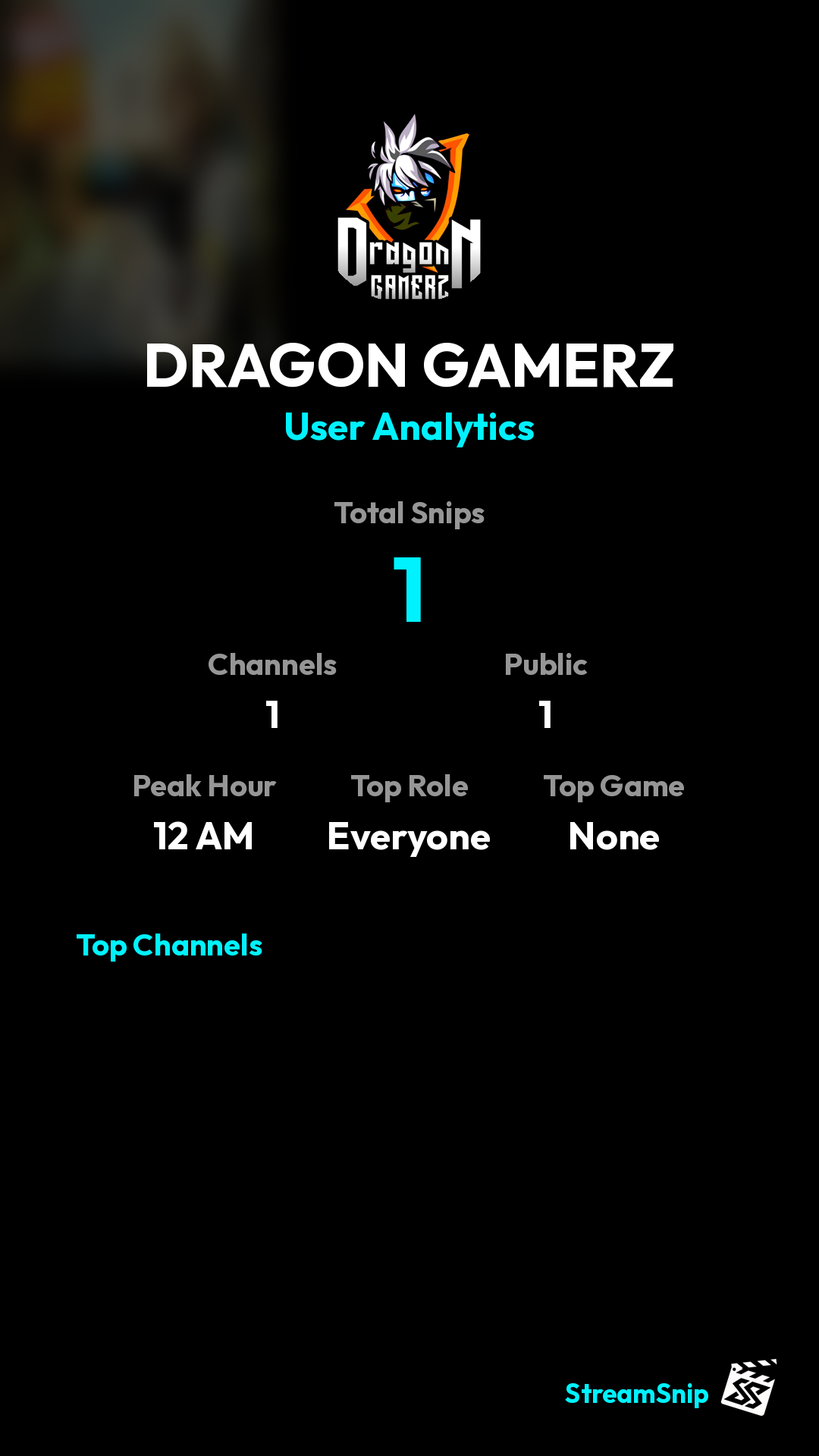 Stats Share Card