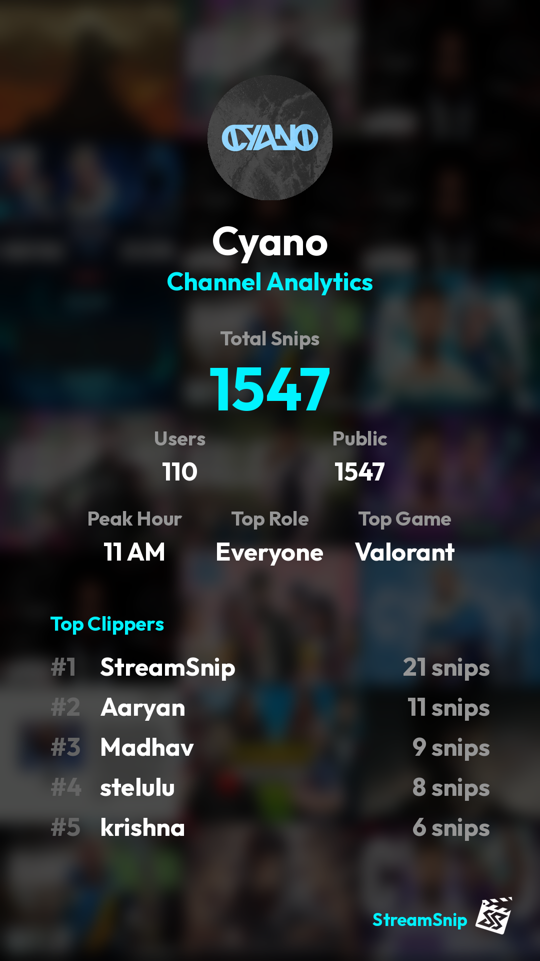 Stats Share Card
