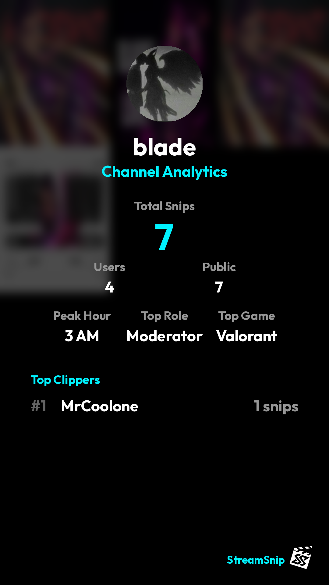 Stats Share Card