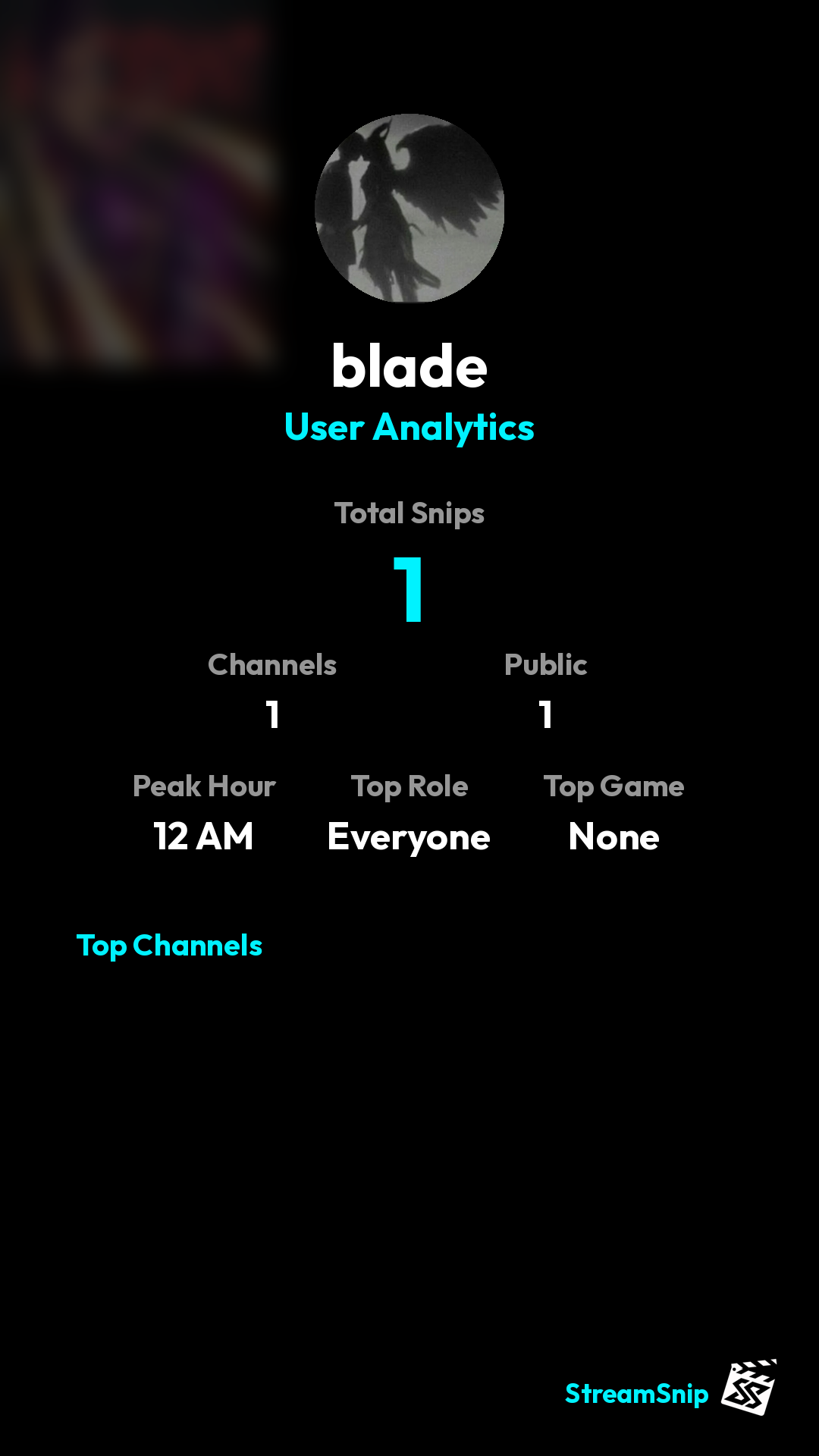 Stats Share Card
