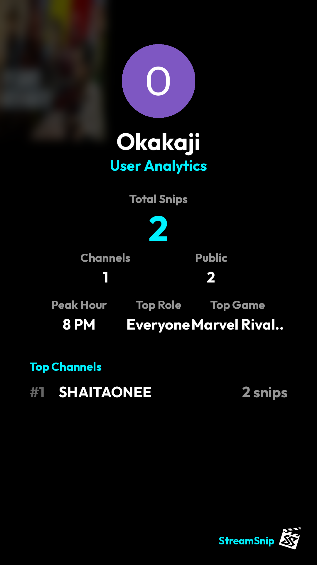 Stats Share Card
