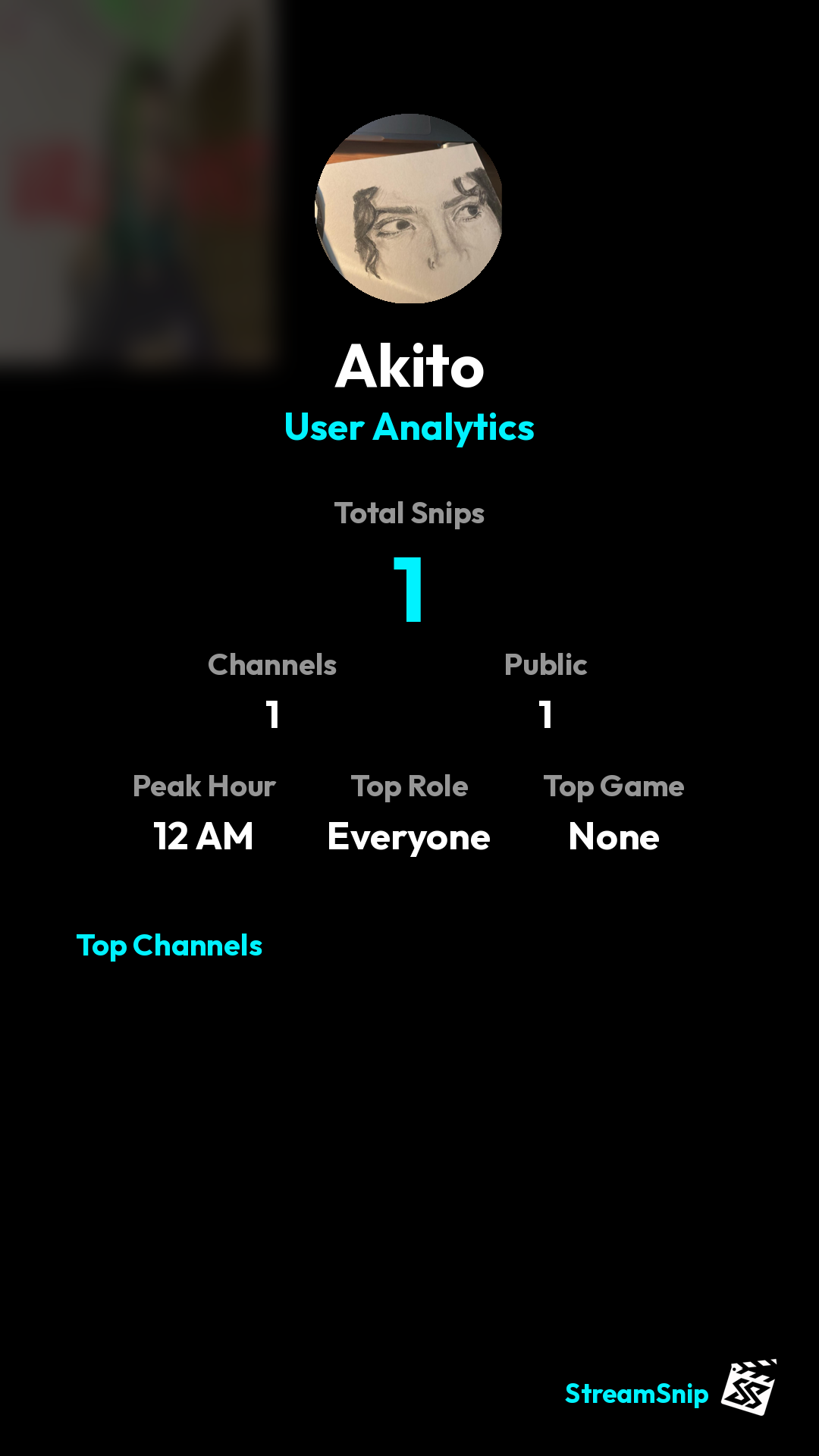 Stats Share Card