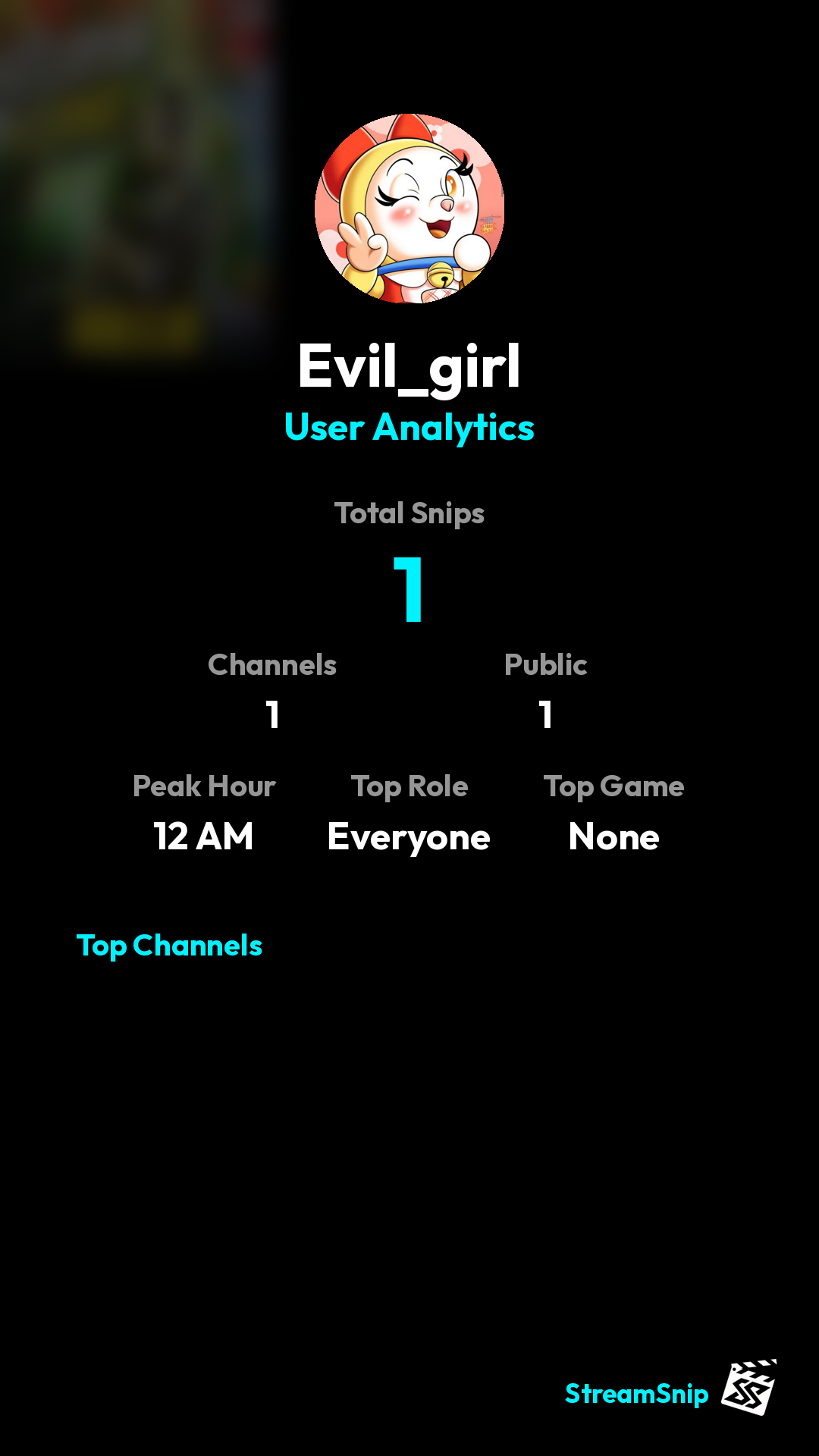 Stats Share Card