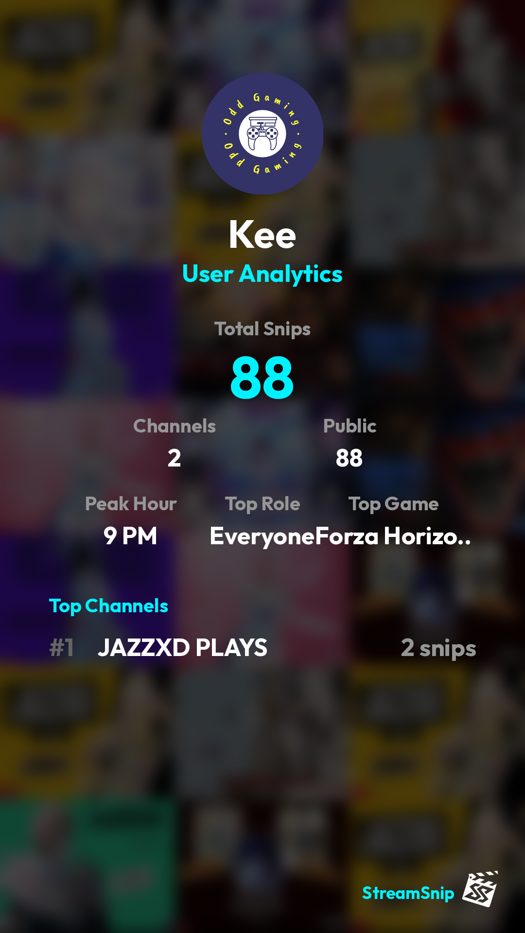 Stats Share Card