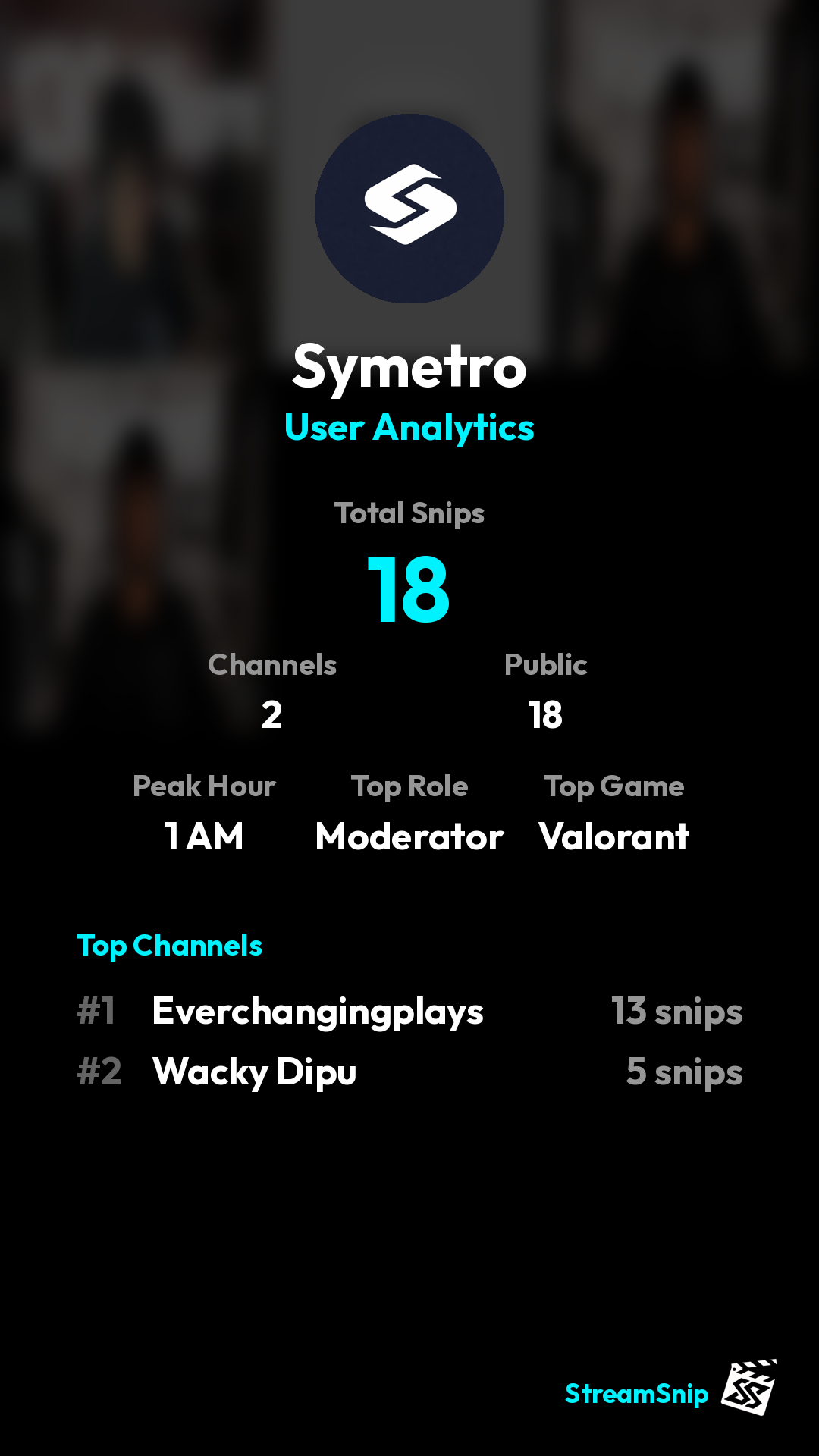 Stats Share Card