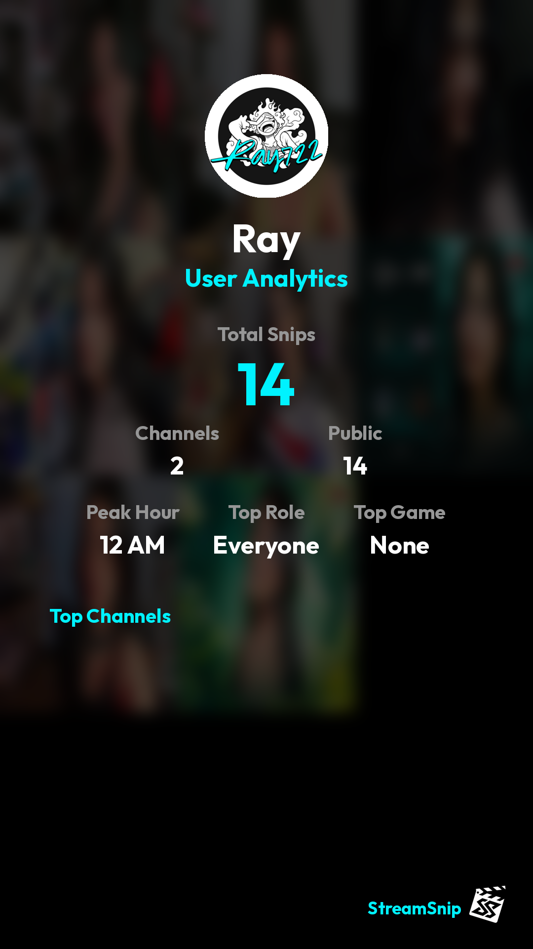 Stats Share Card