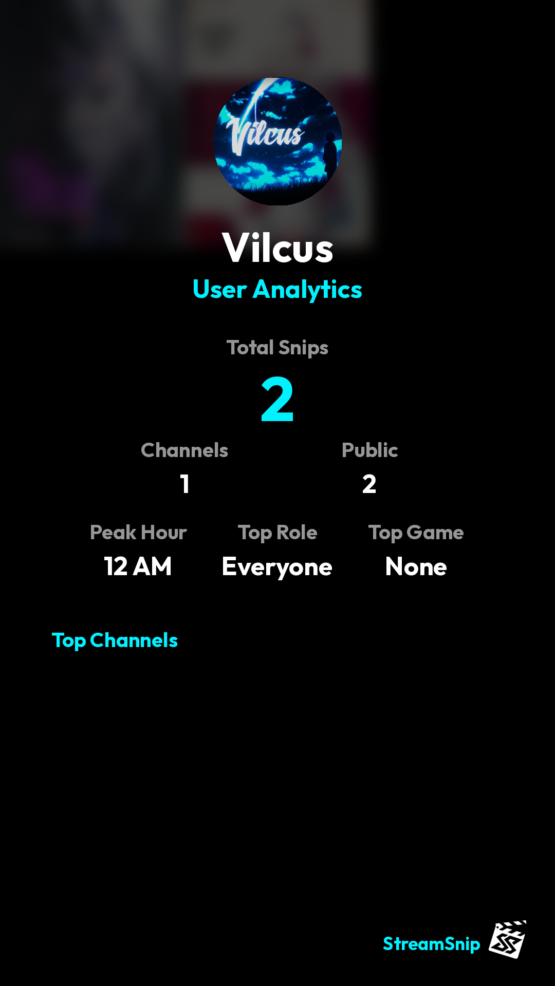 Stats Share Card