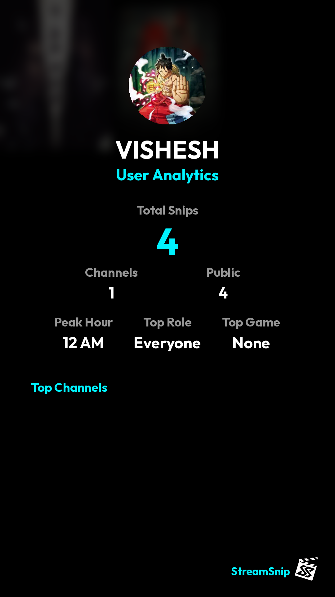 Stats Share Card