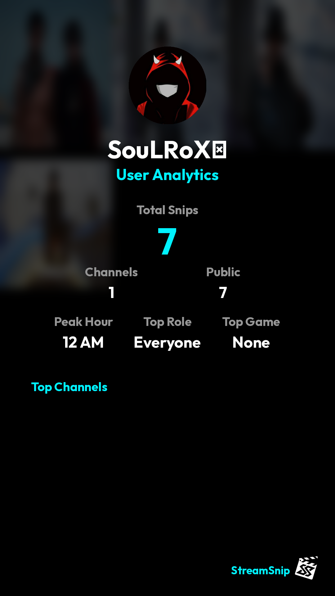 Stats Share Card