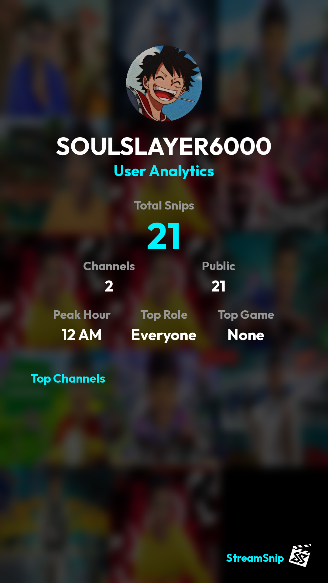 Stats Share Card