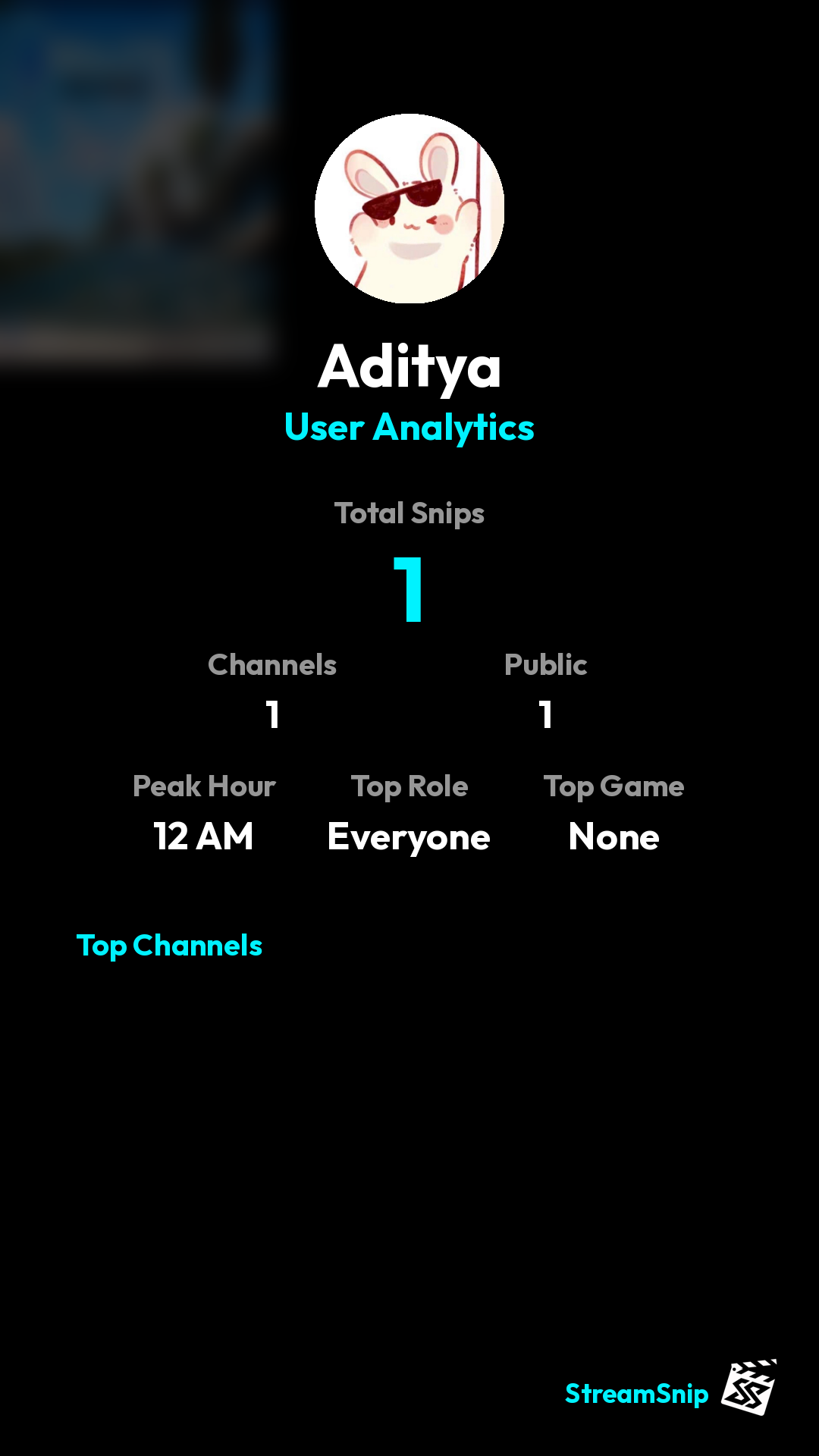 Stats Share Card