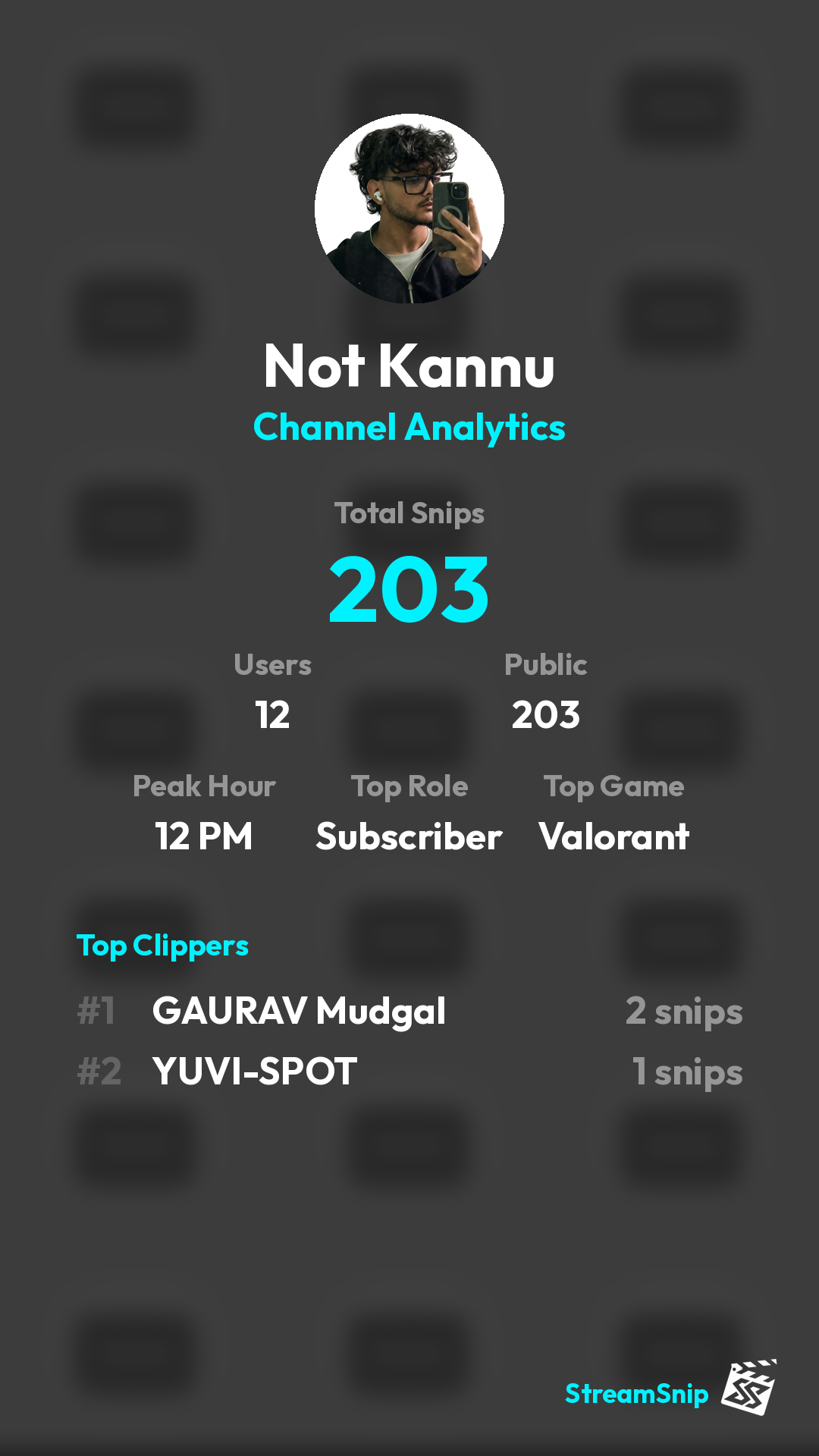 Stats Share Card