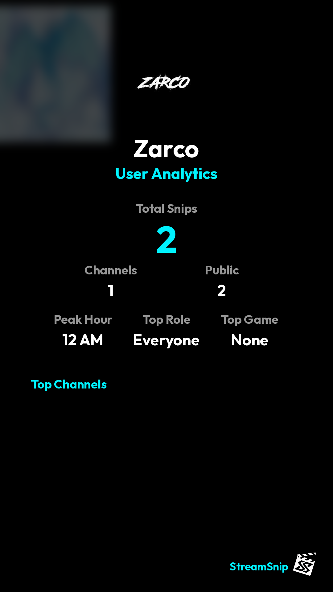 Stats Share Card