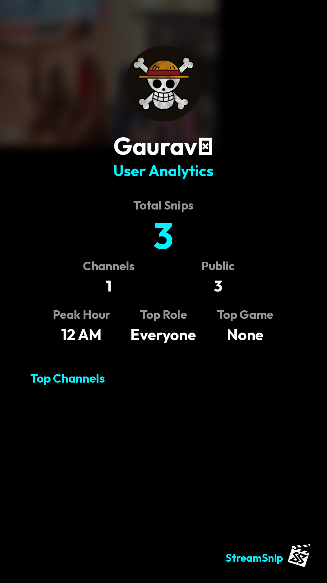 Stats Share Card