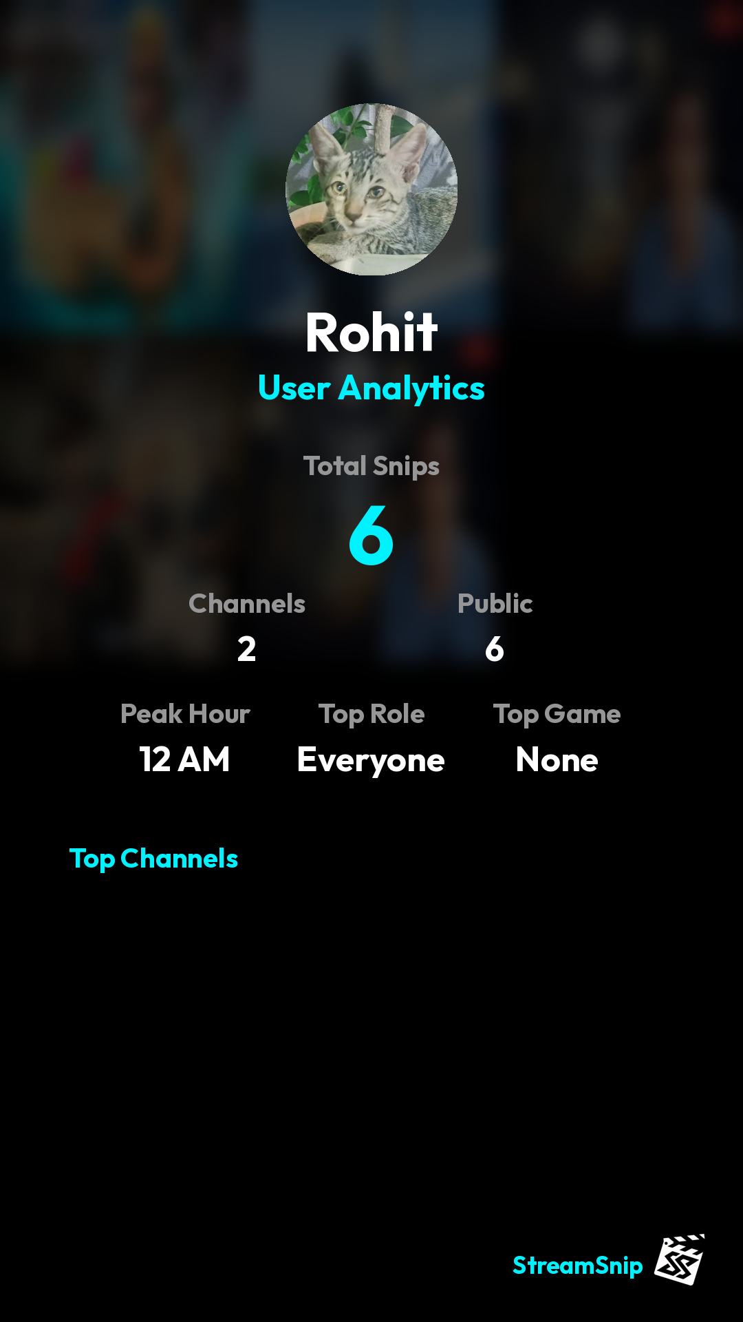 Stats Share Card