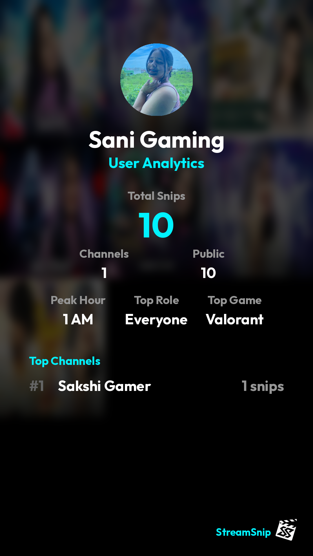Stats Share Card