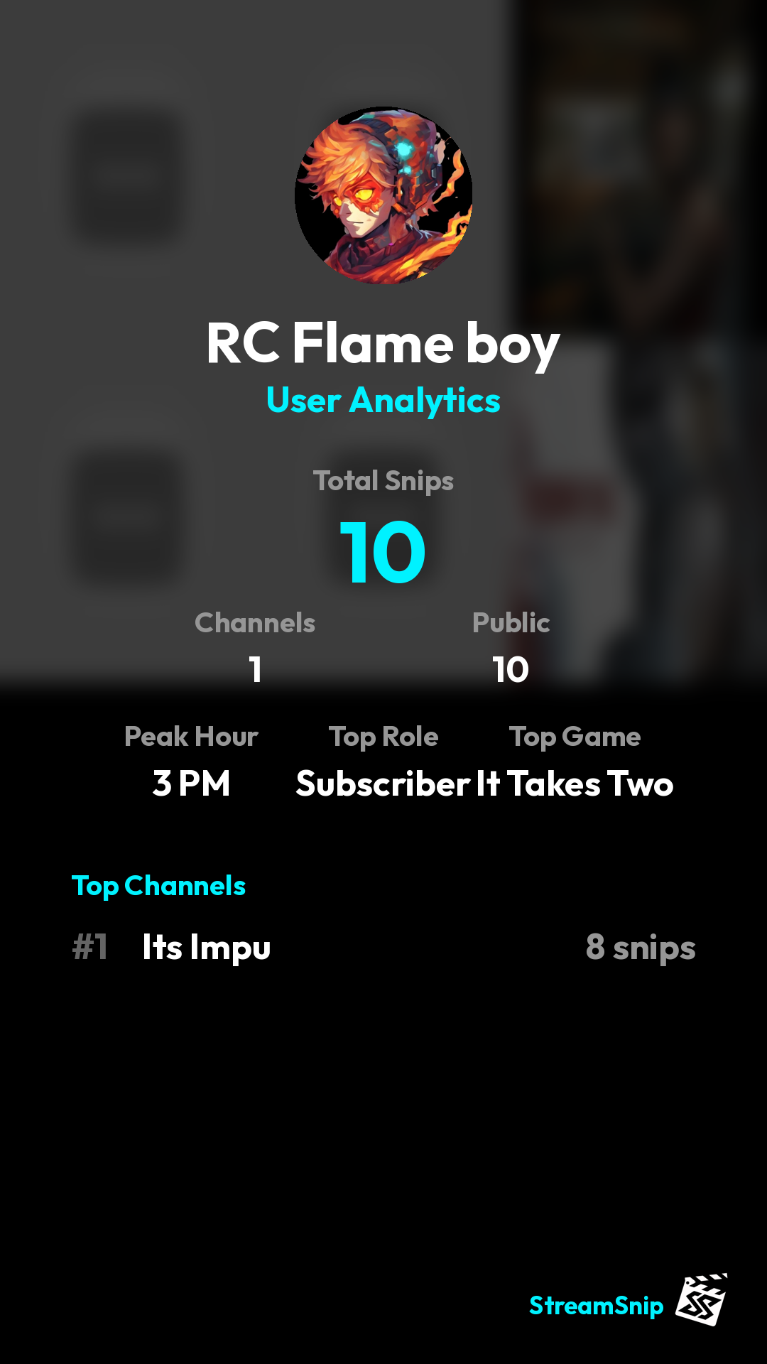 Stats Share Card