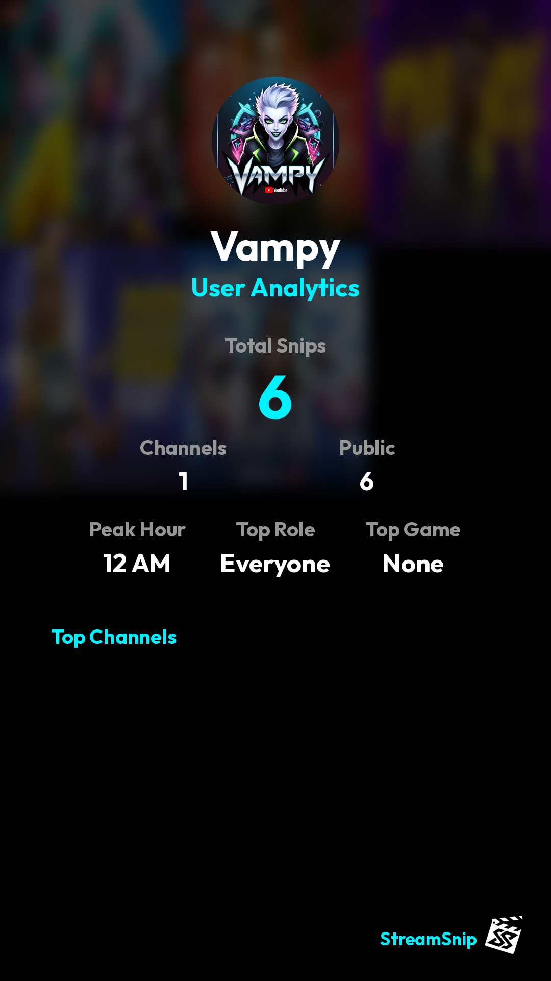 Stats Share Card