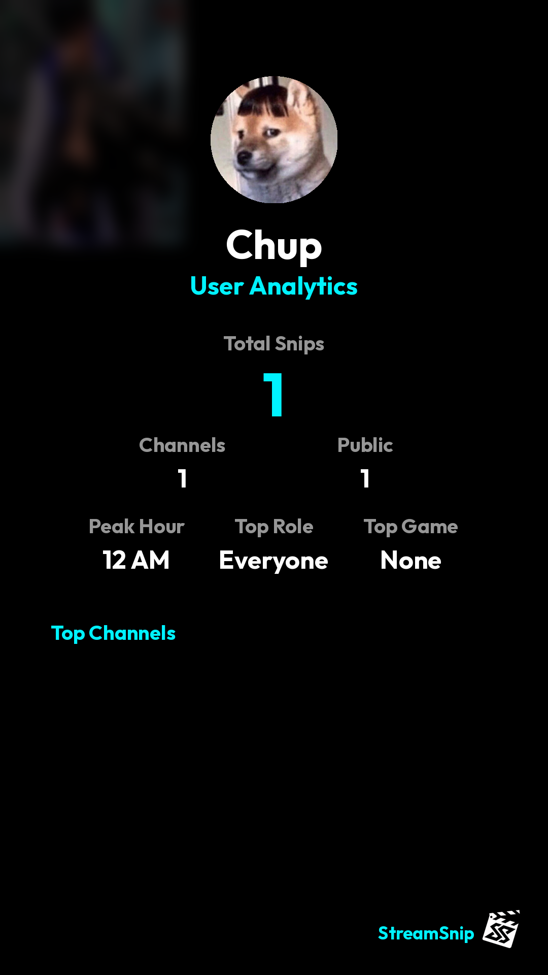Stats Share Card