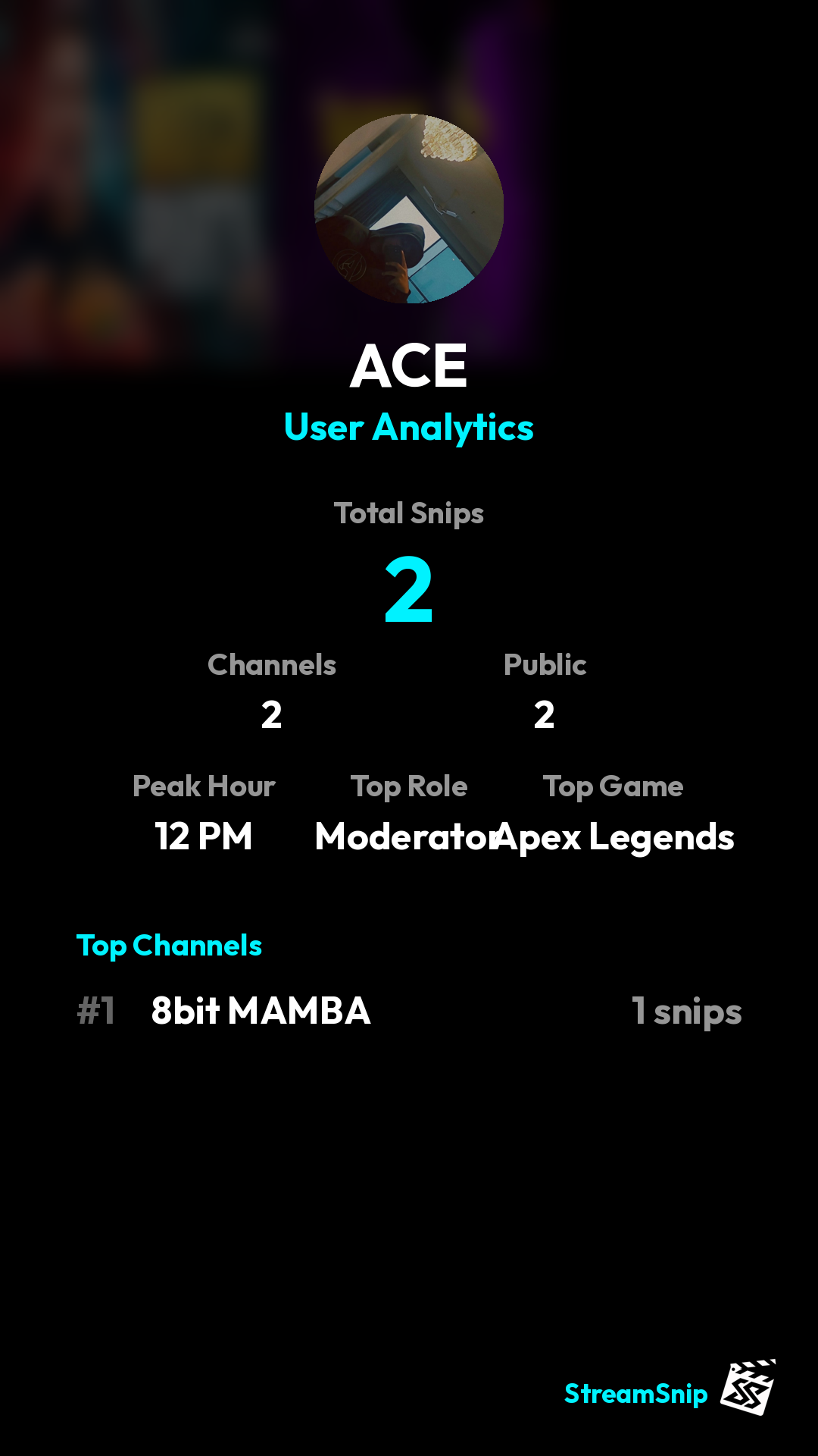 Stats Share Card