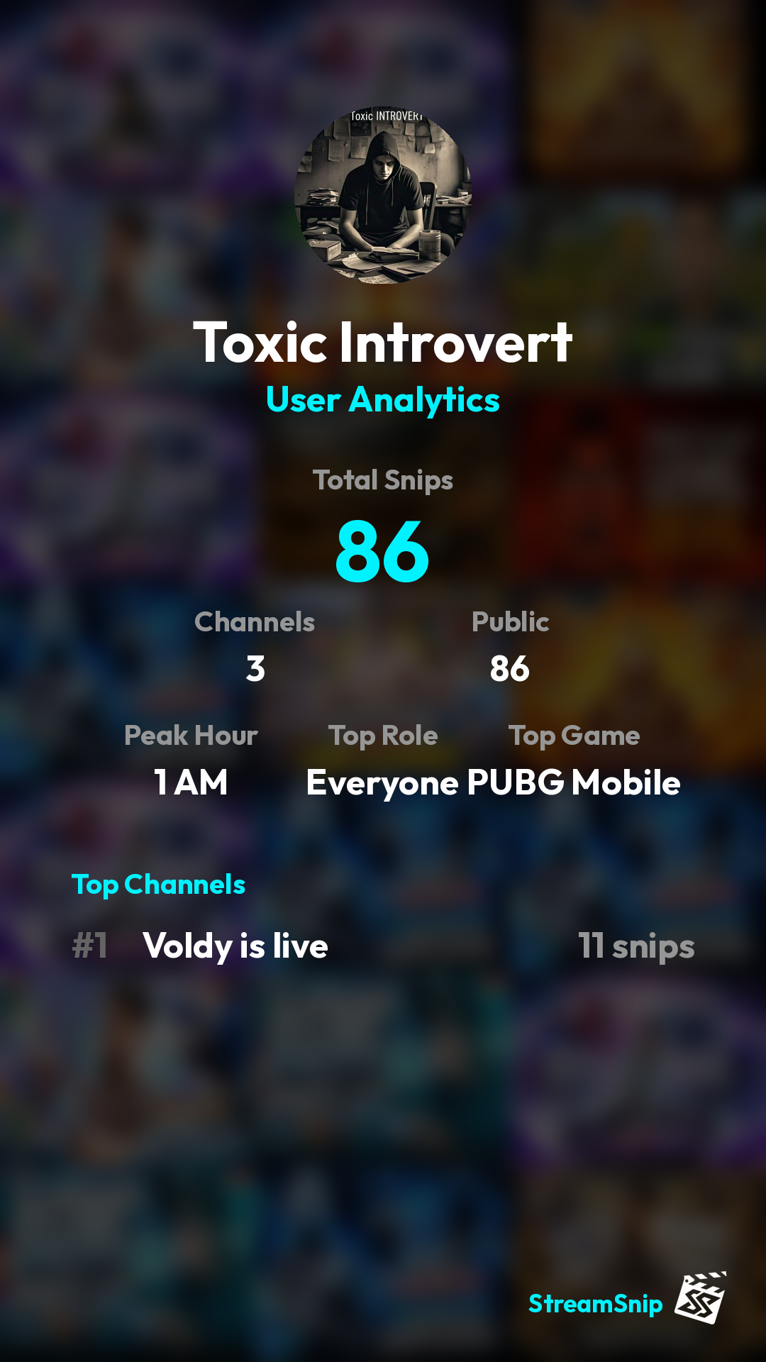 Stats Share Card