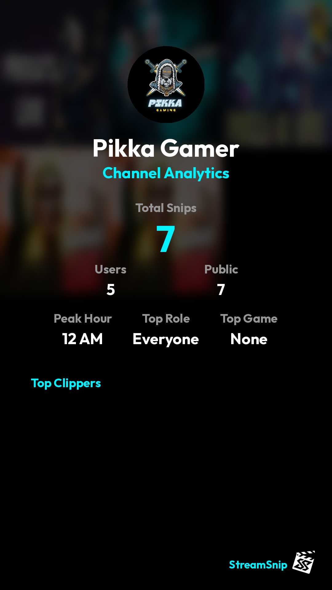 Stats Share Card