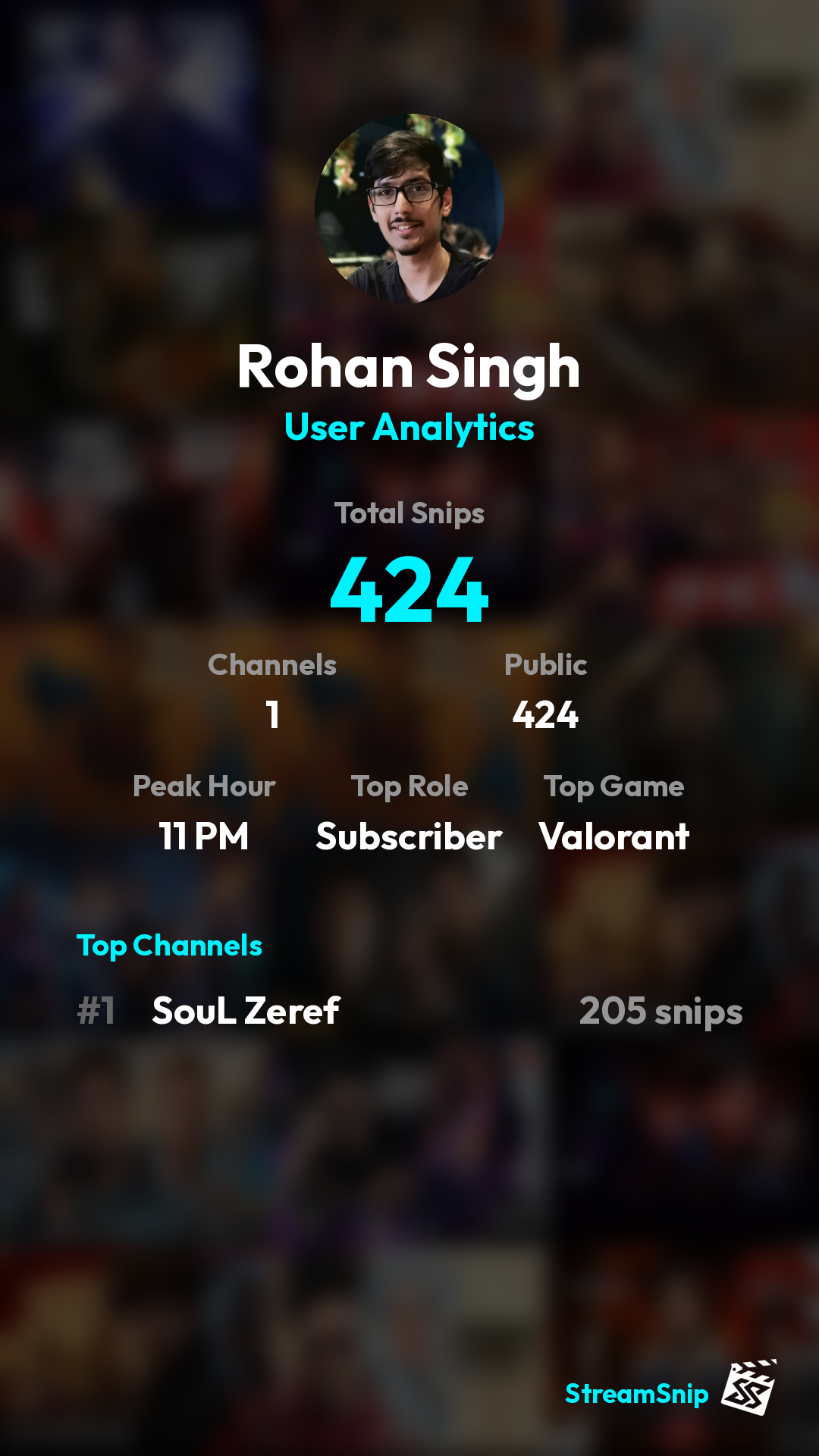 Stats Share Card