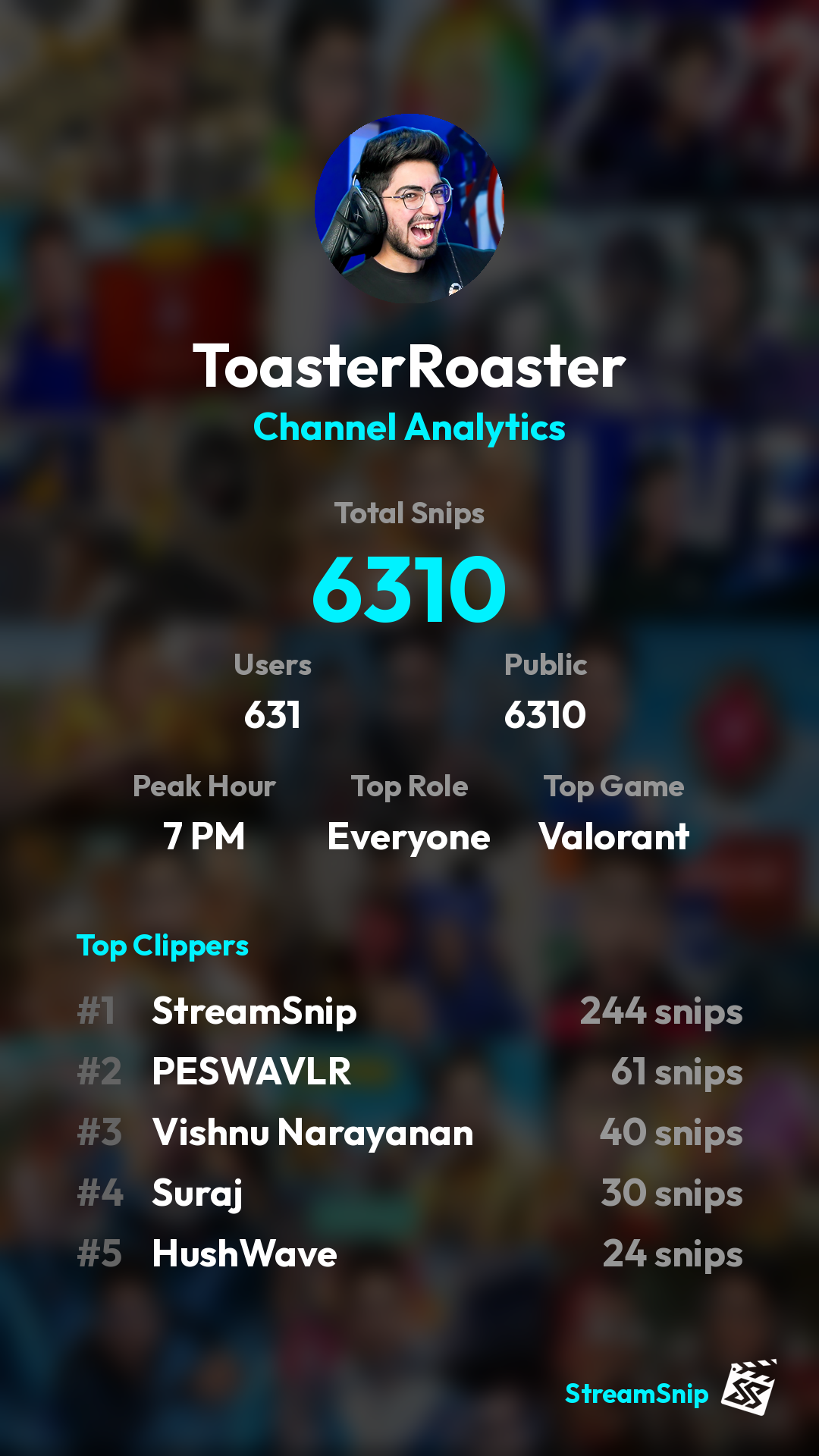 Stats Share Card