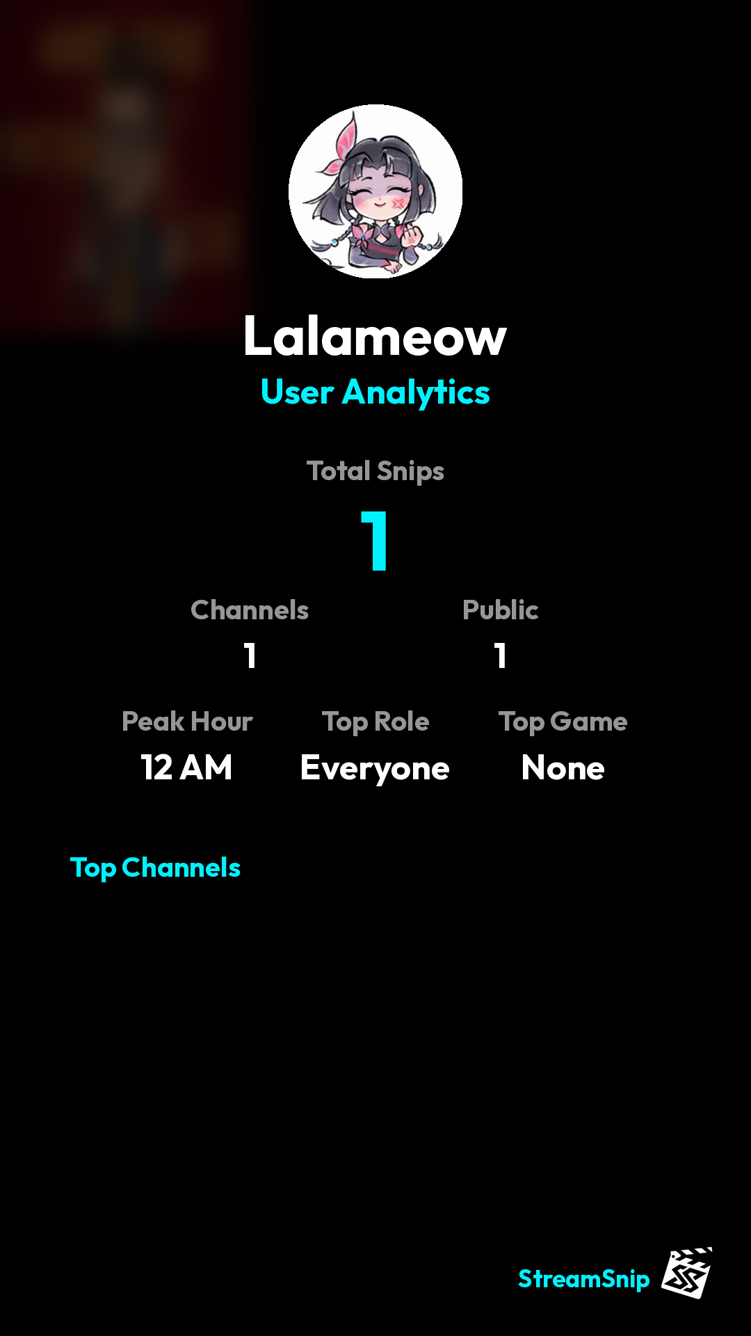 Stats Share Card