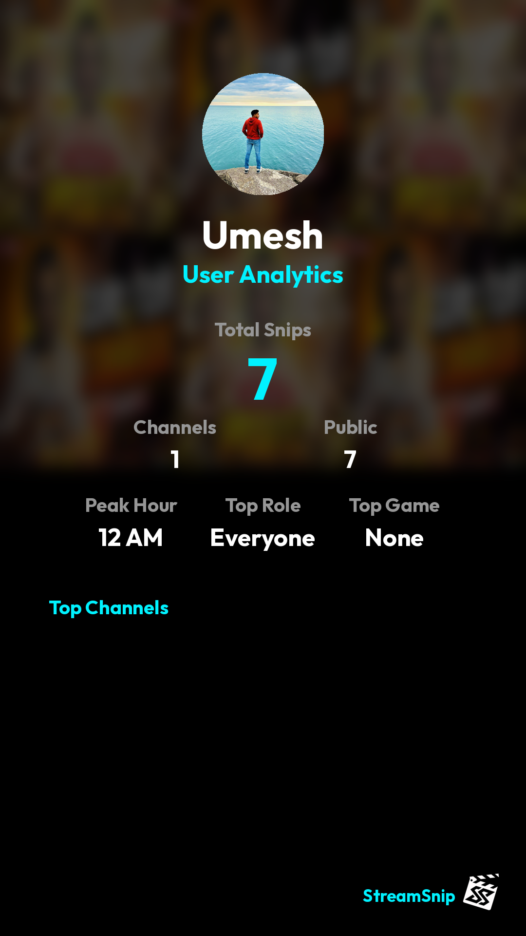 Stats Share Card
