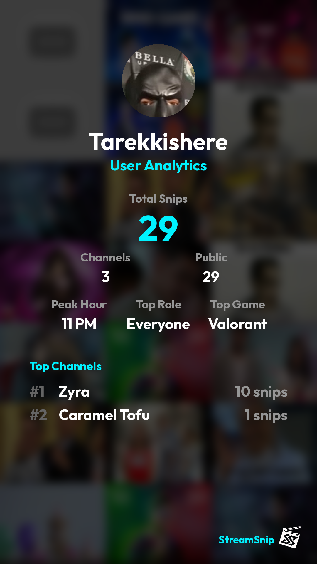 Stats Share Card