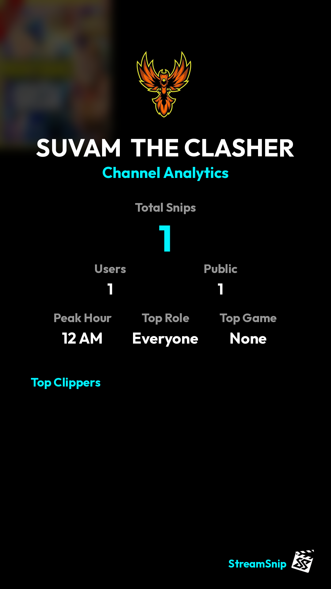 Stats Share Card