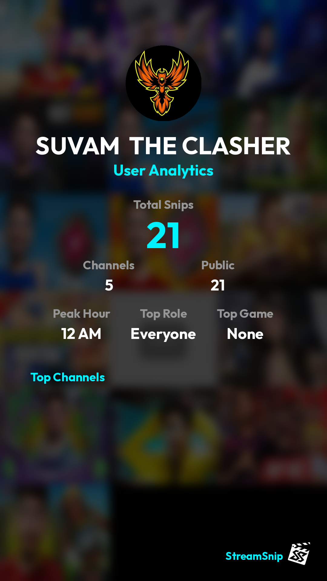 Stats Share Card