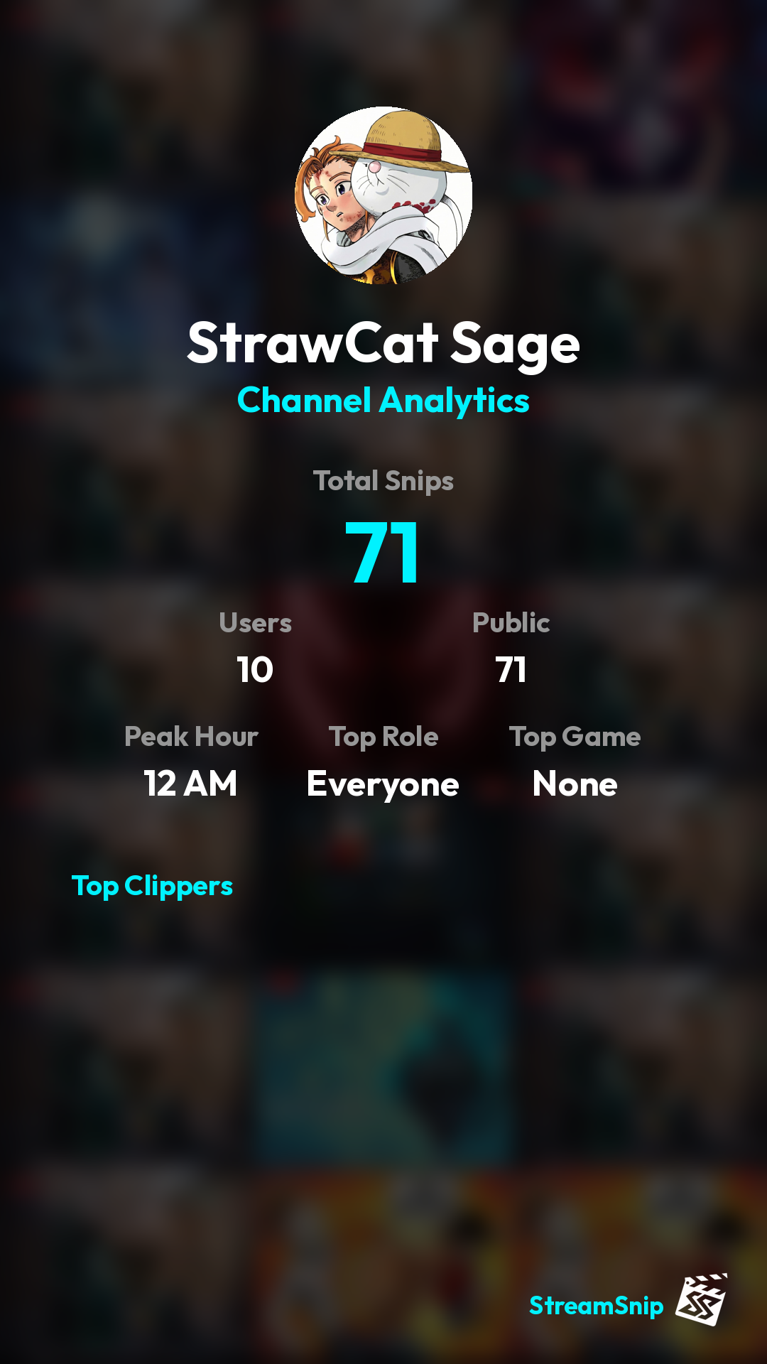 Stats Share Card