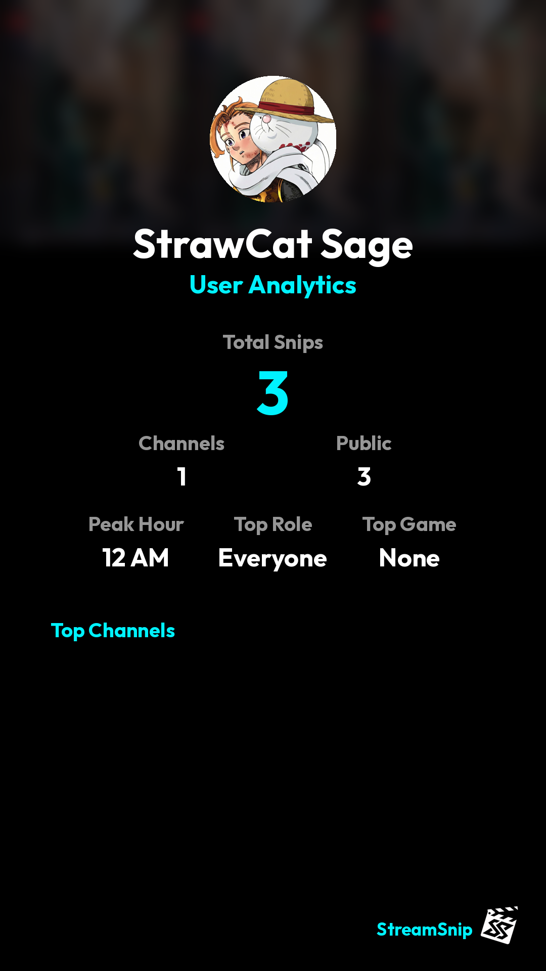 Stats Share Card