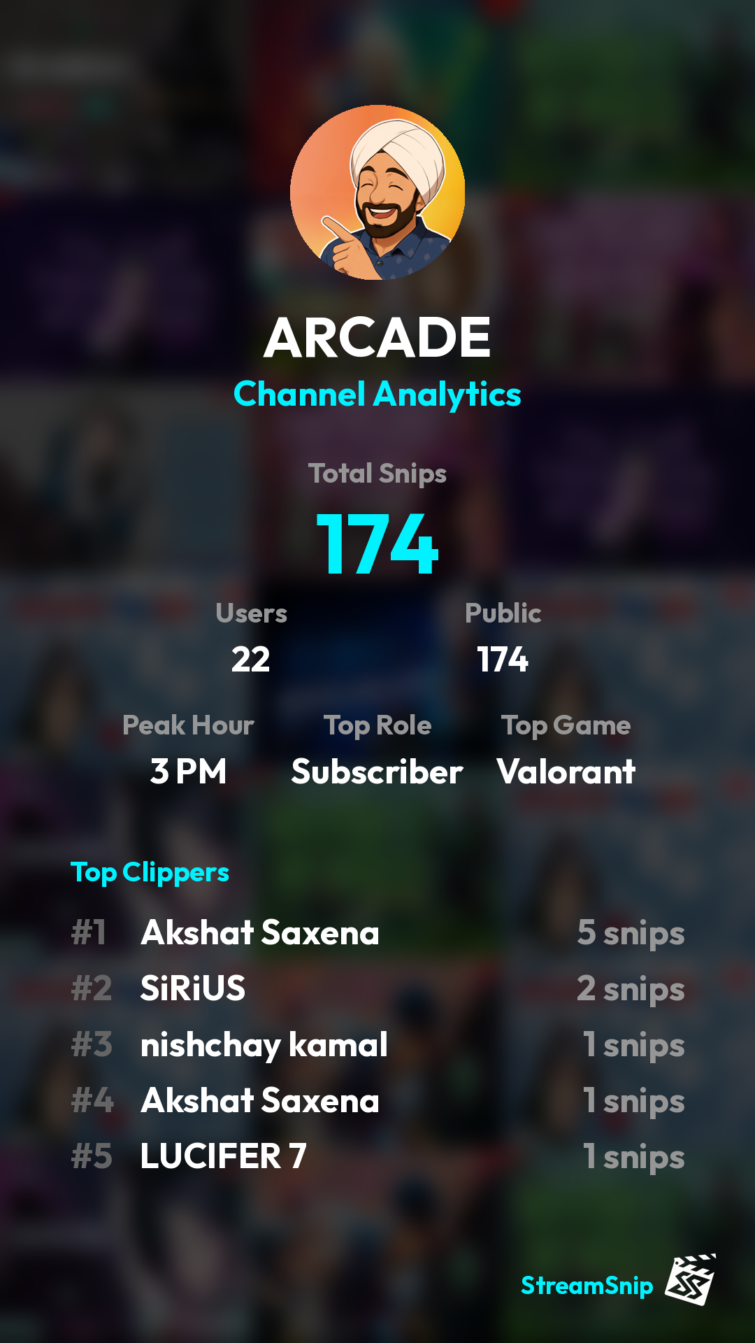Stats Share Card