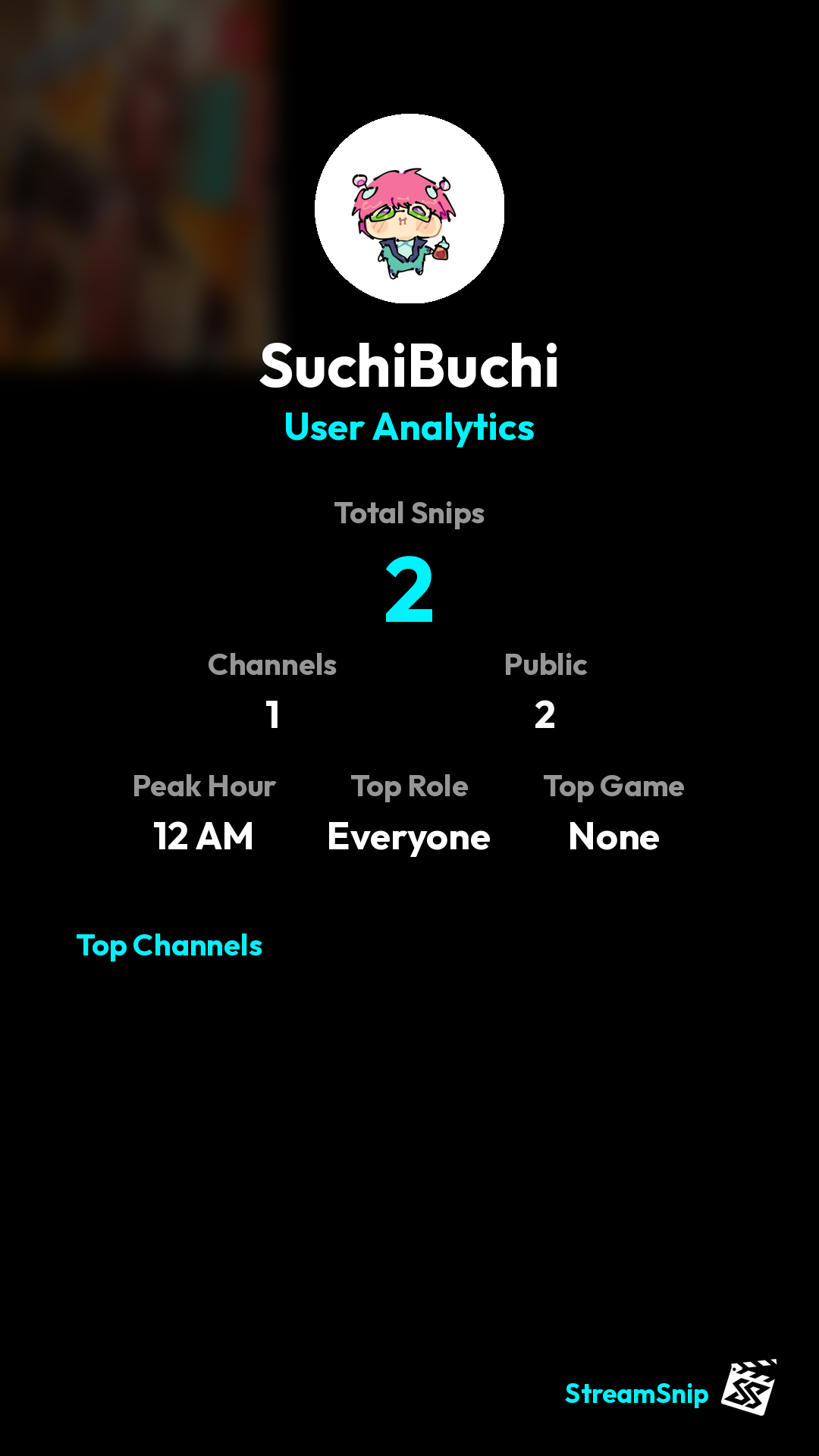 Stats Share Card