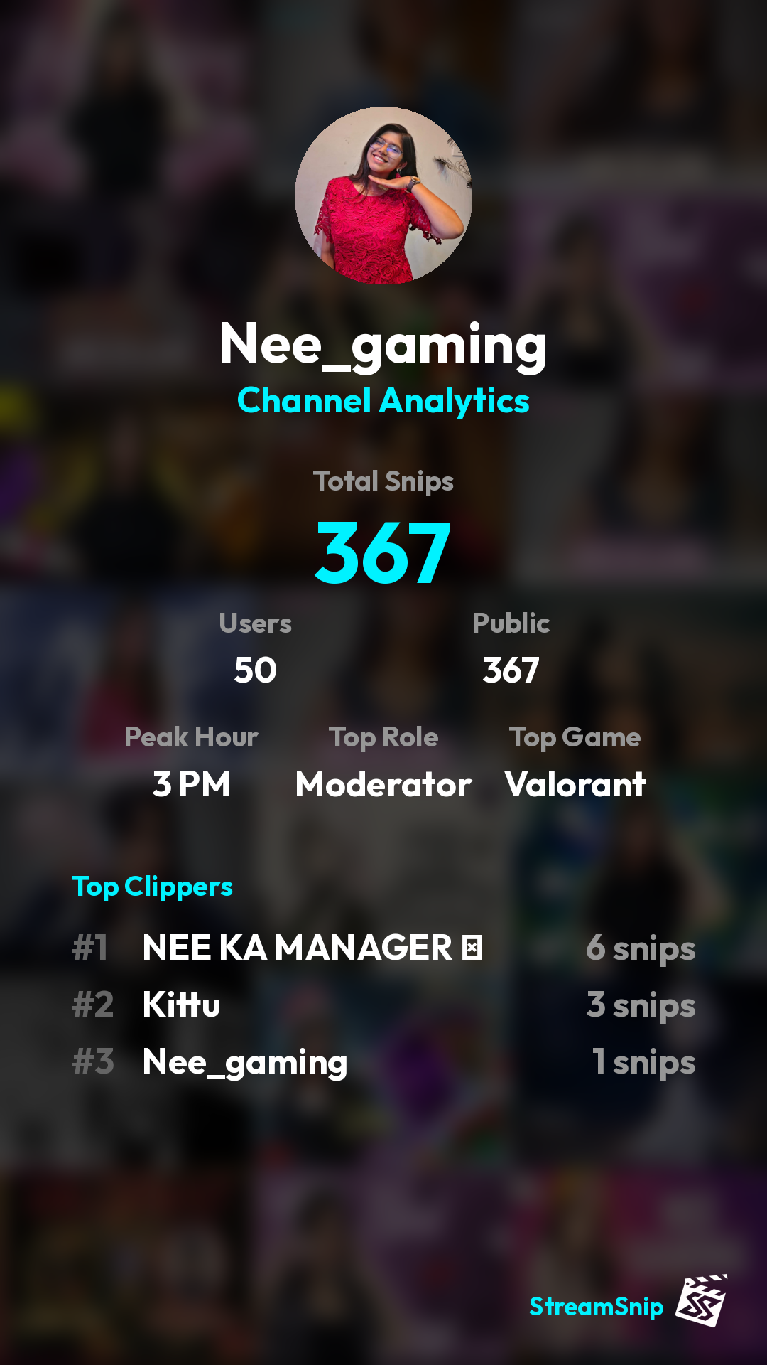 Stats Share Card