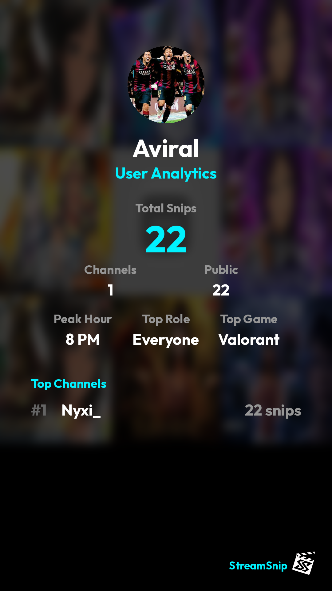 Stats Share Card