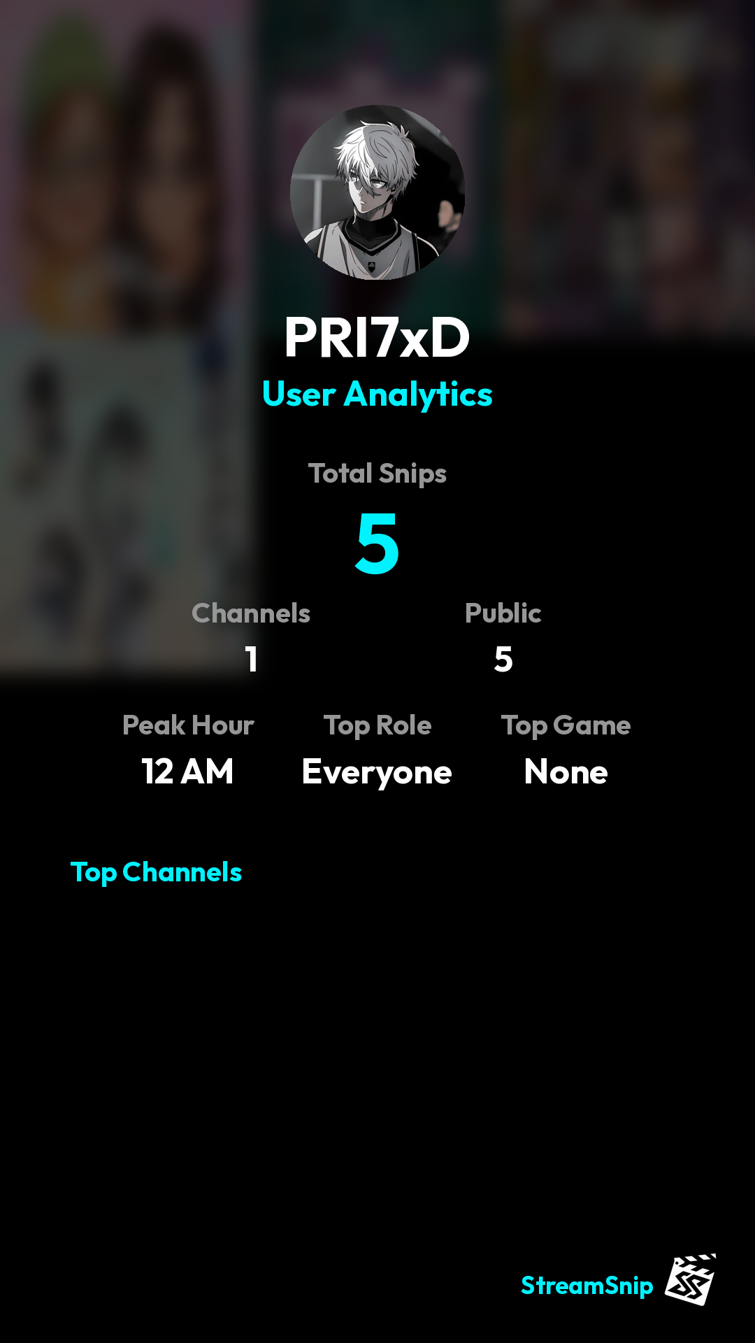 Stats Share Card