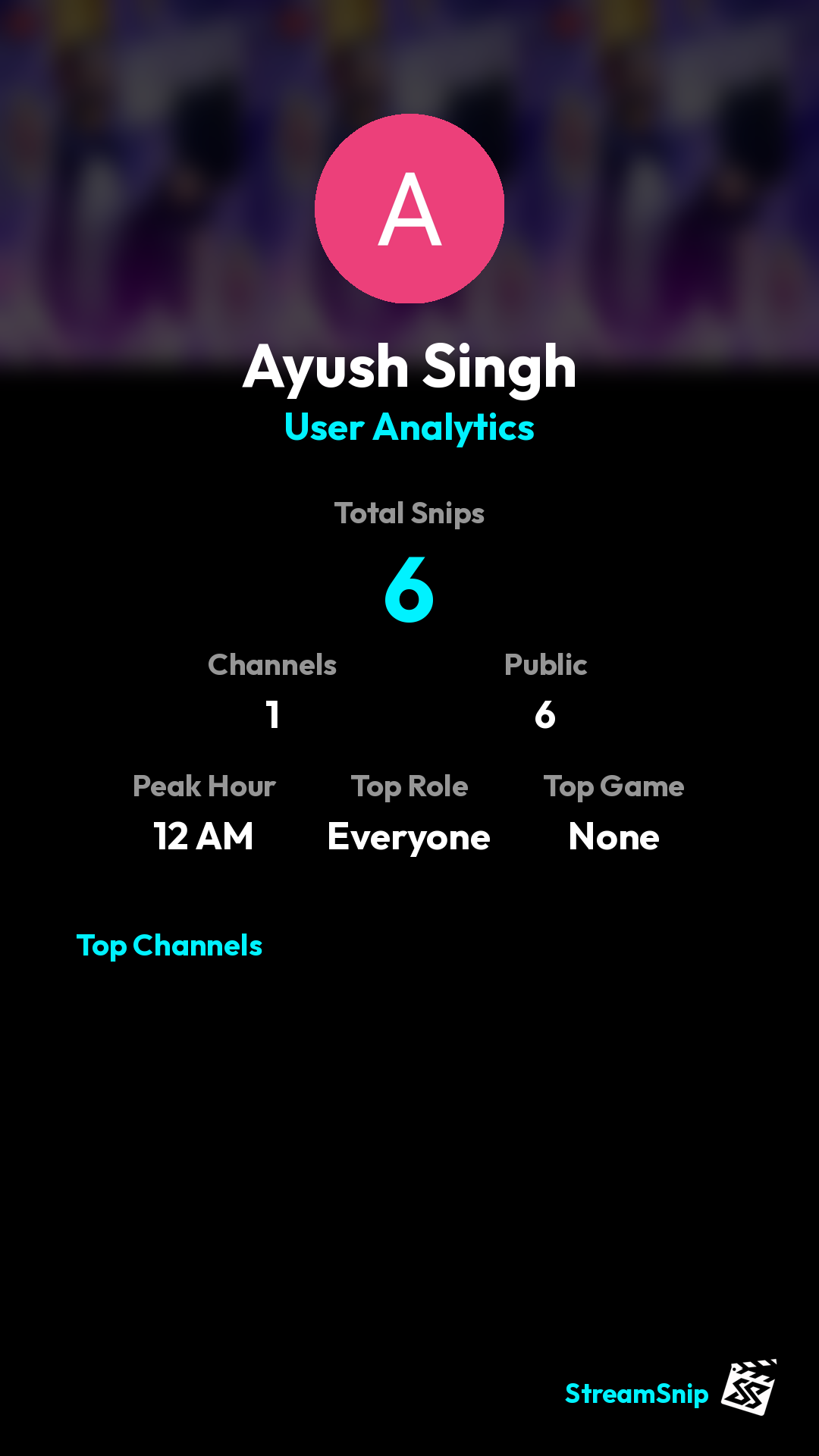 Stats Share Card