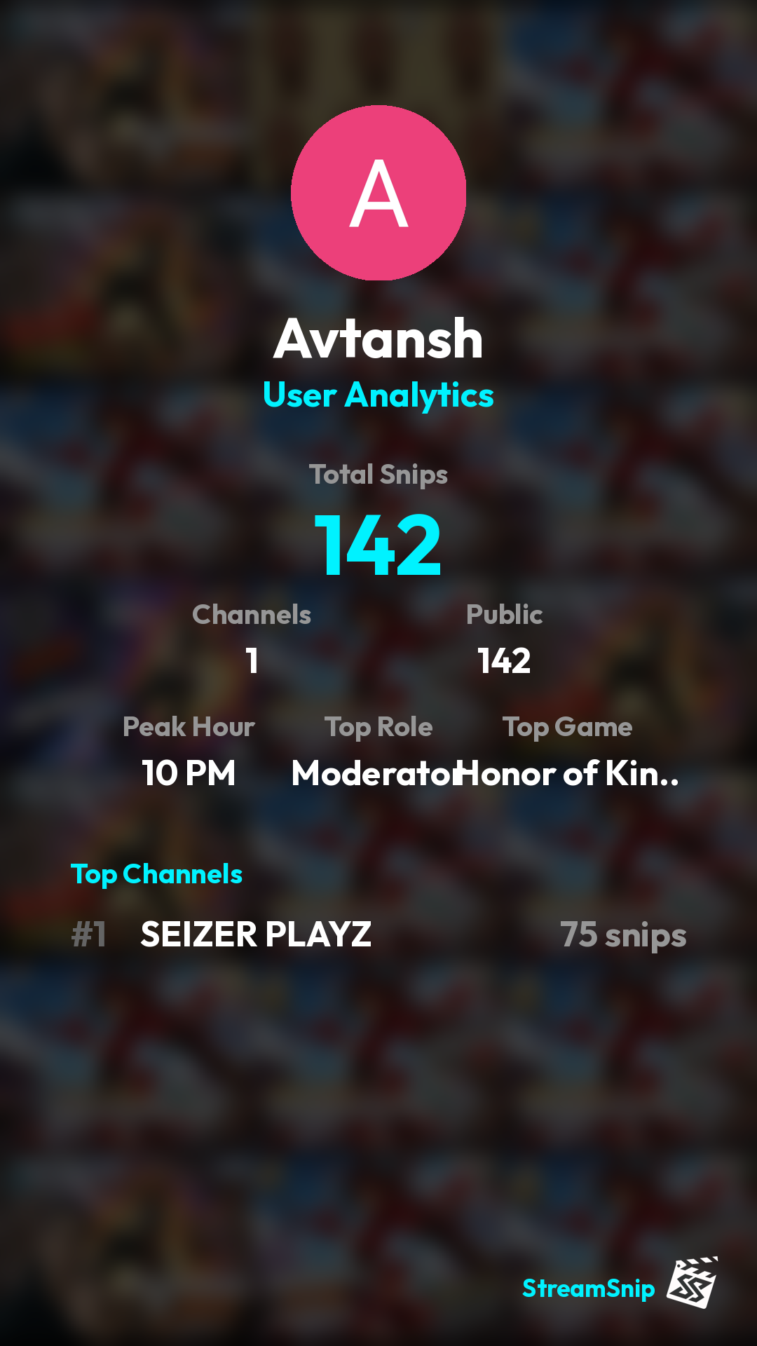 Stats Share Card