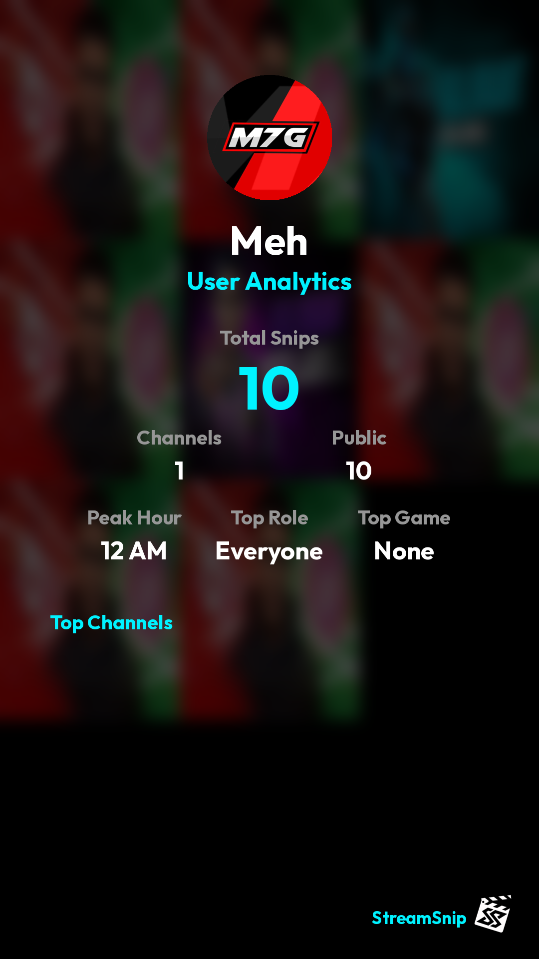 Stats Share Card