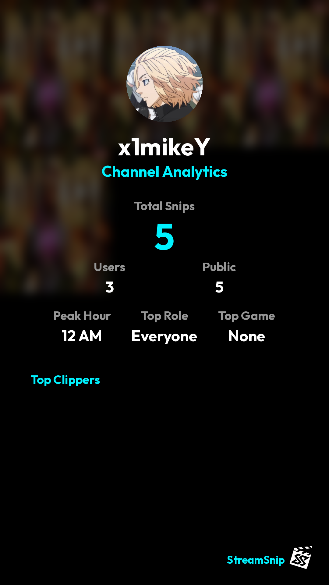Stats Share Card