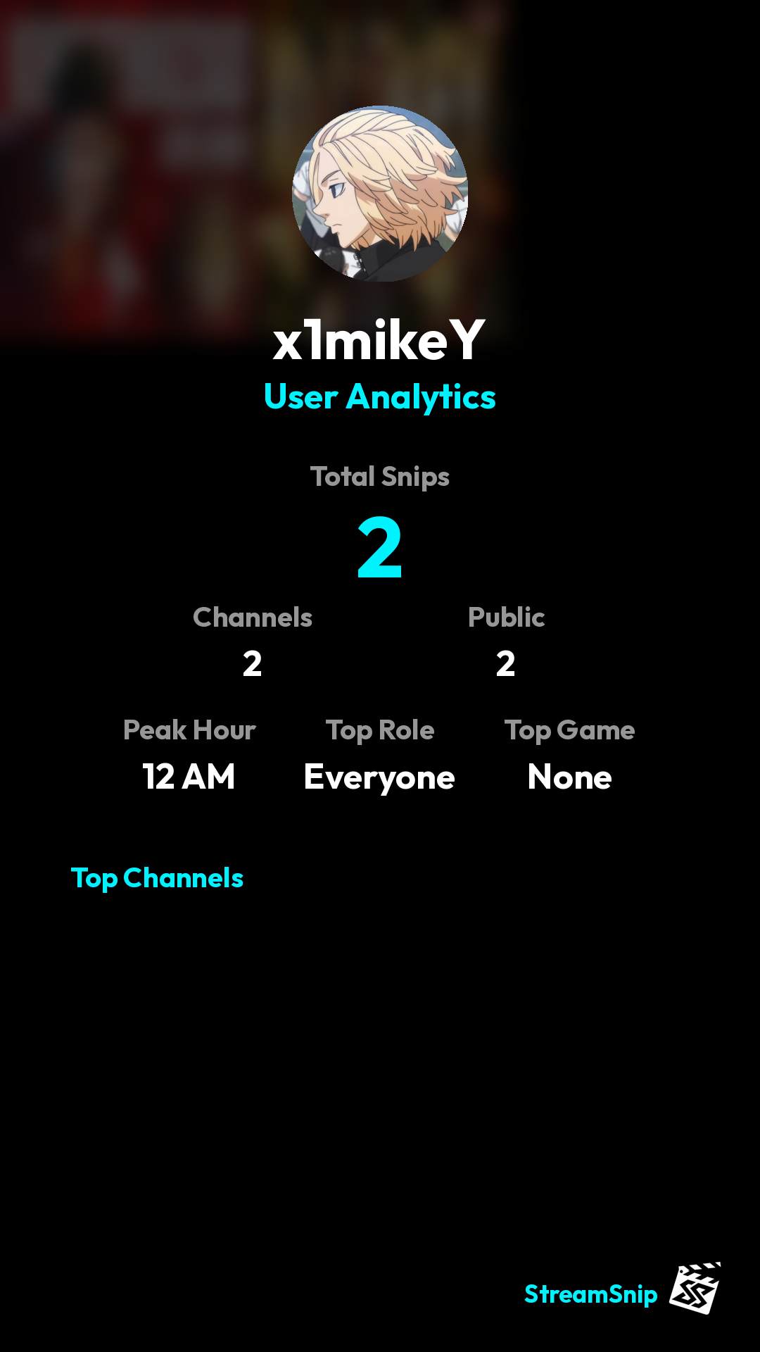 Stats Share Card
