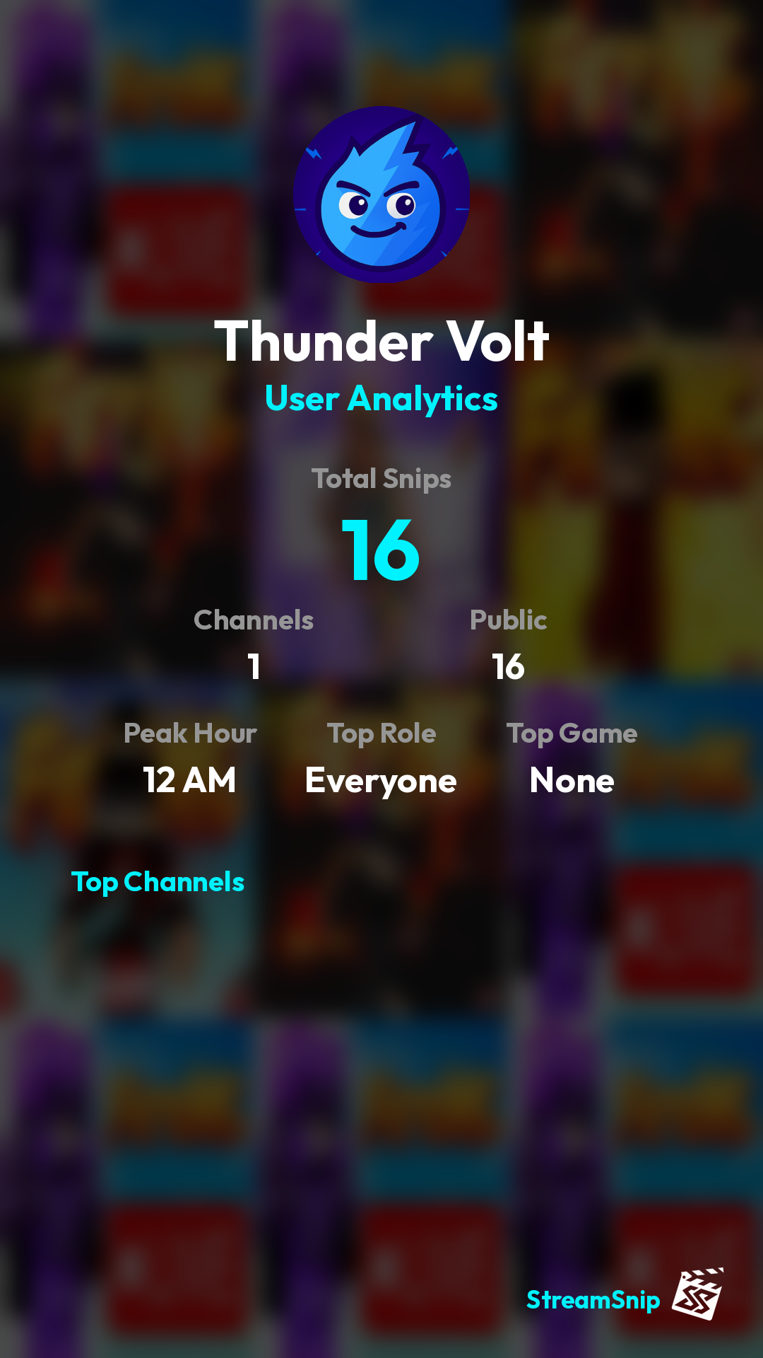 Stats Share Card