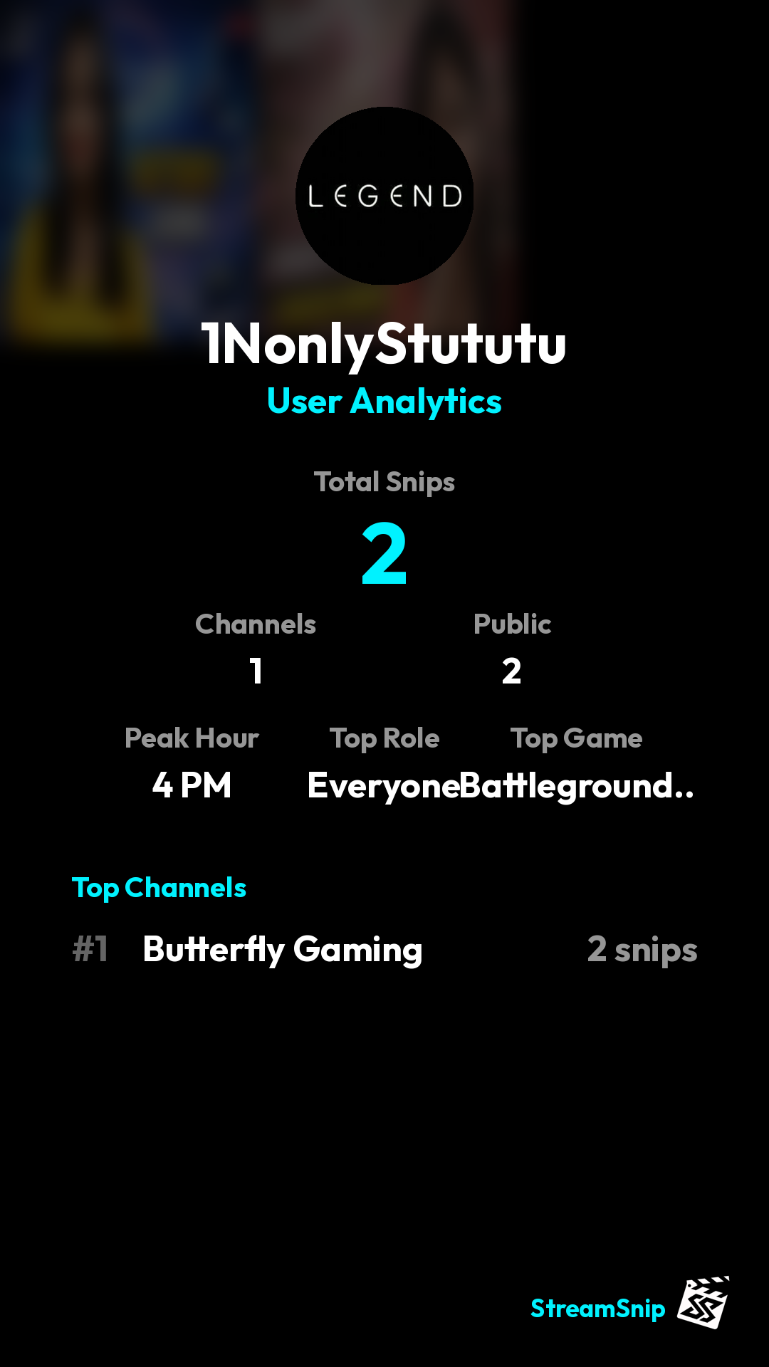 Stats Share Card
