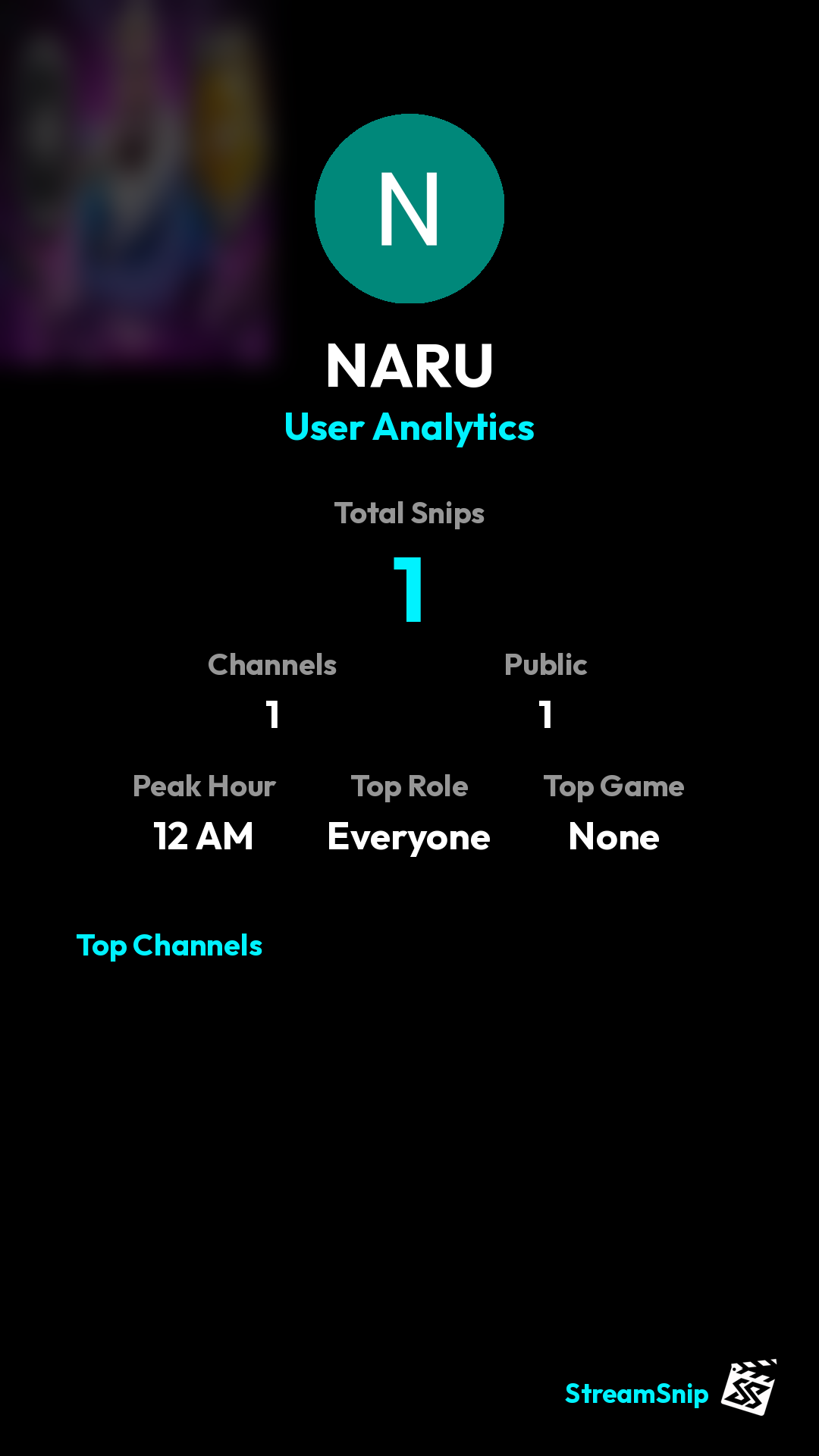 Stats Share Card
